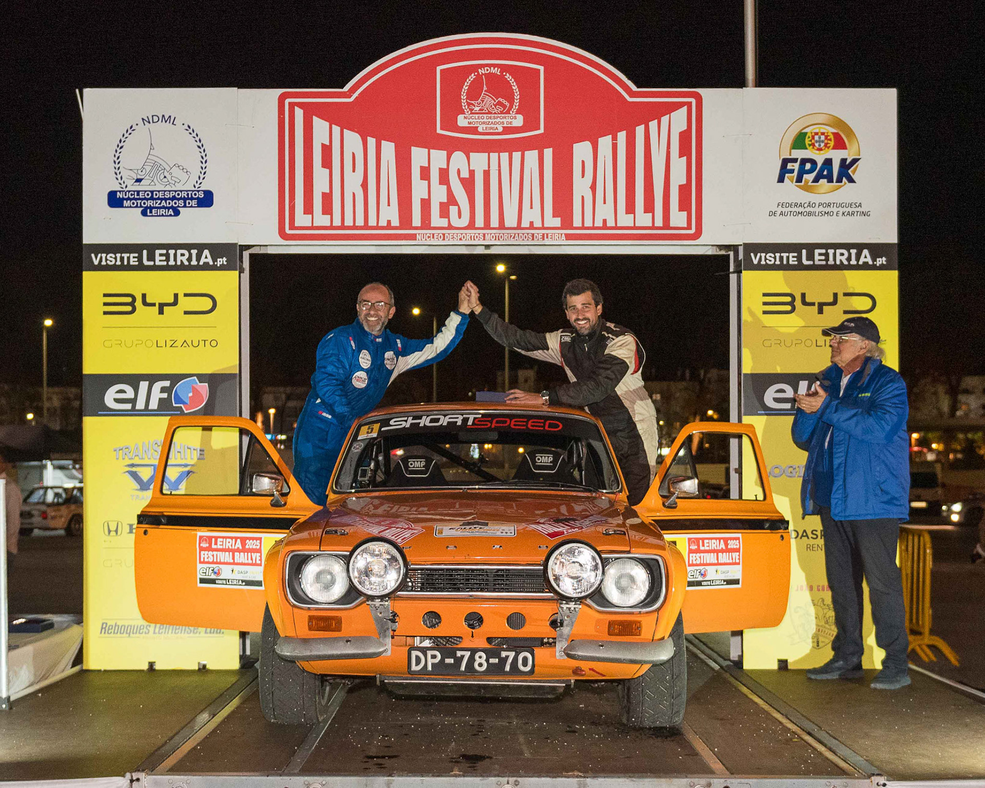 © Copyright uso não autorizado