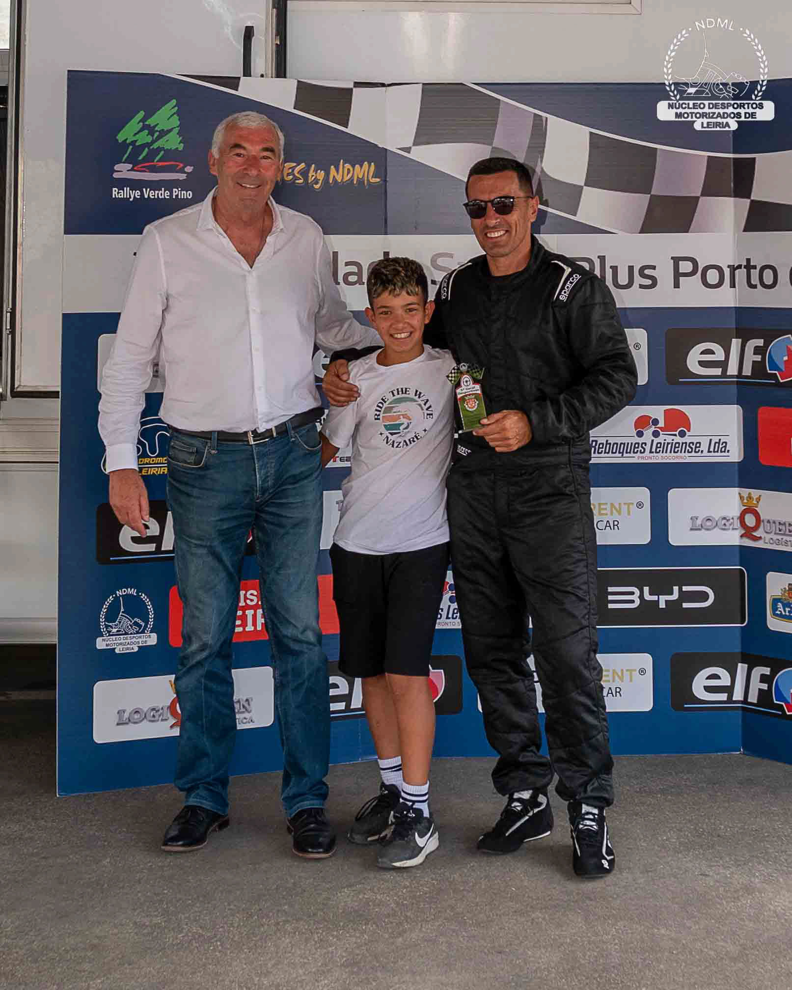 © Copyright uso não autorizado