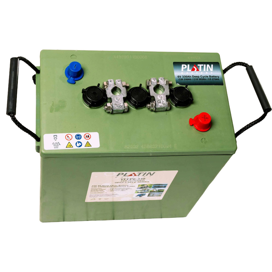 © Copyright uso não autorizado