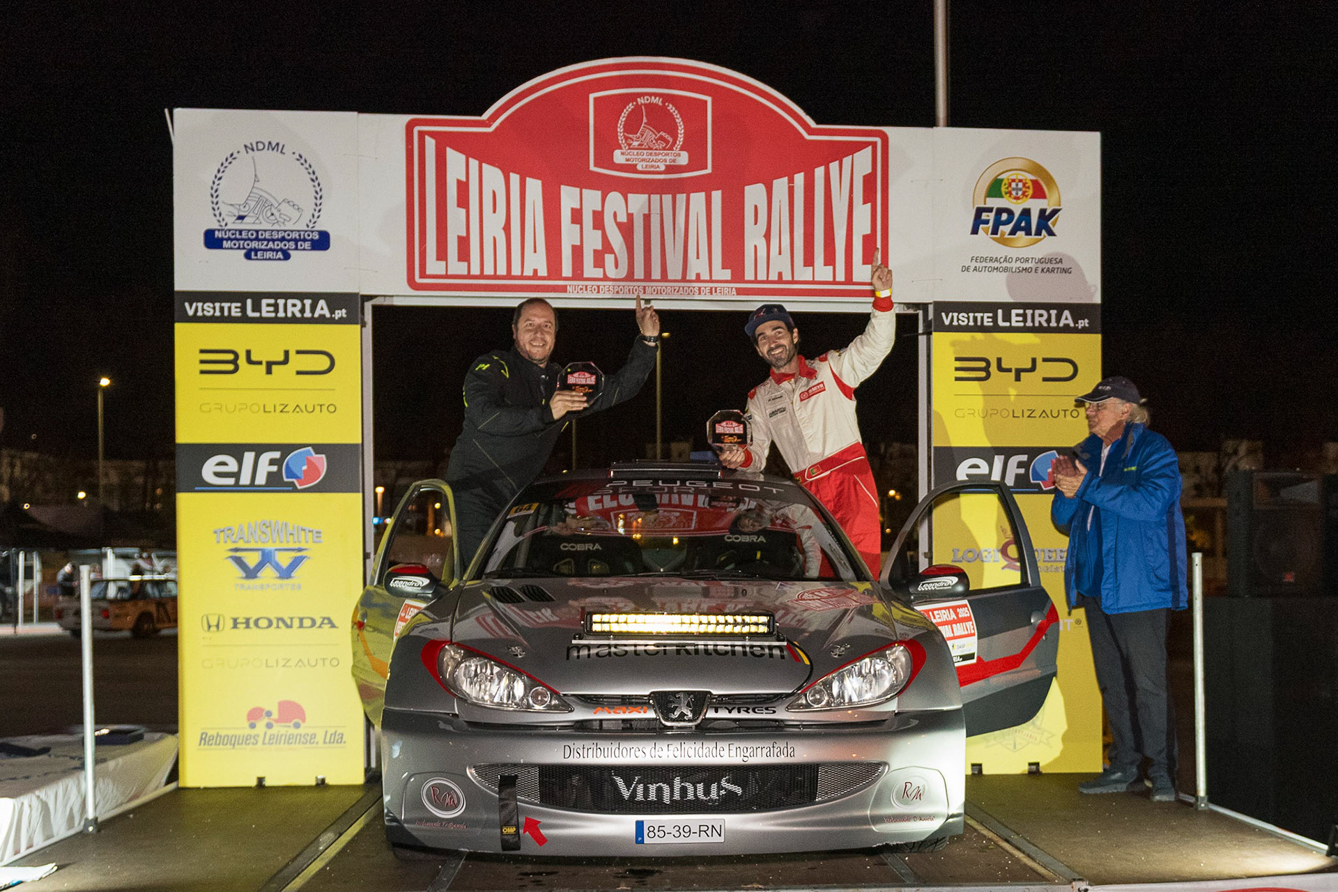 © Copyright uso não autorizado