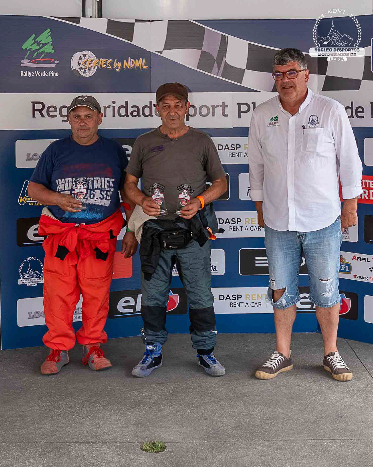 © Copyright uso não autorizado