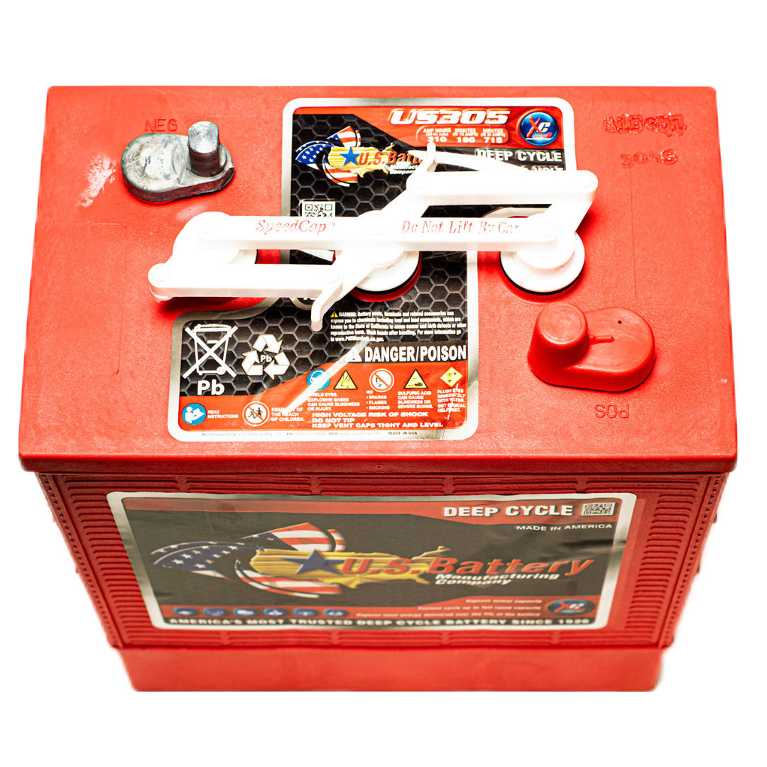 © Copyright uso não autorizado