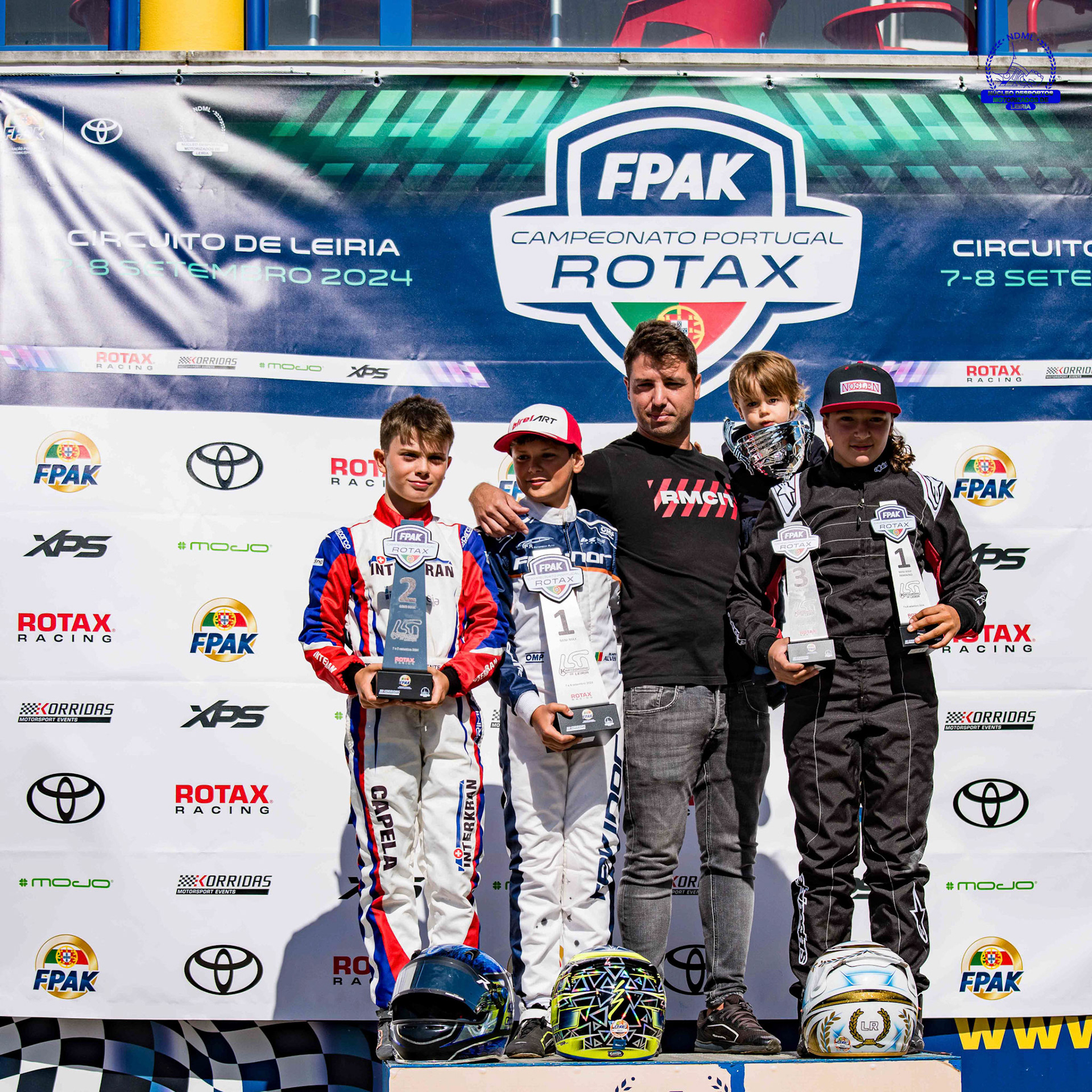 © Copyright uso não autorizado