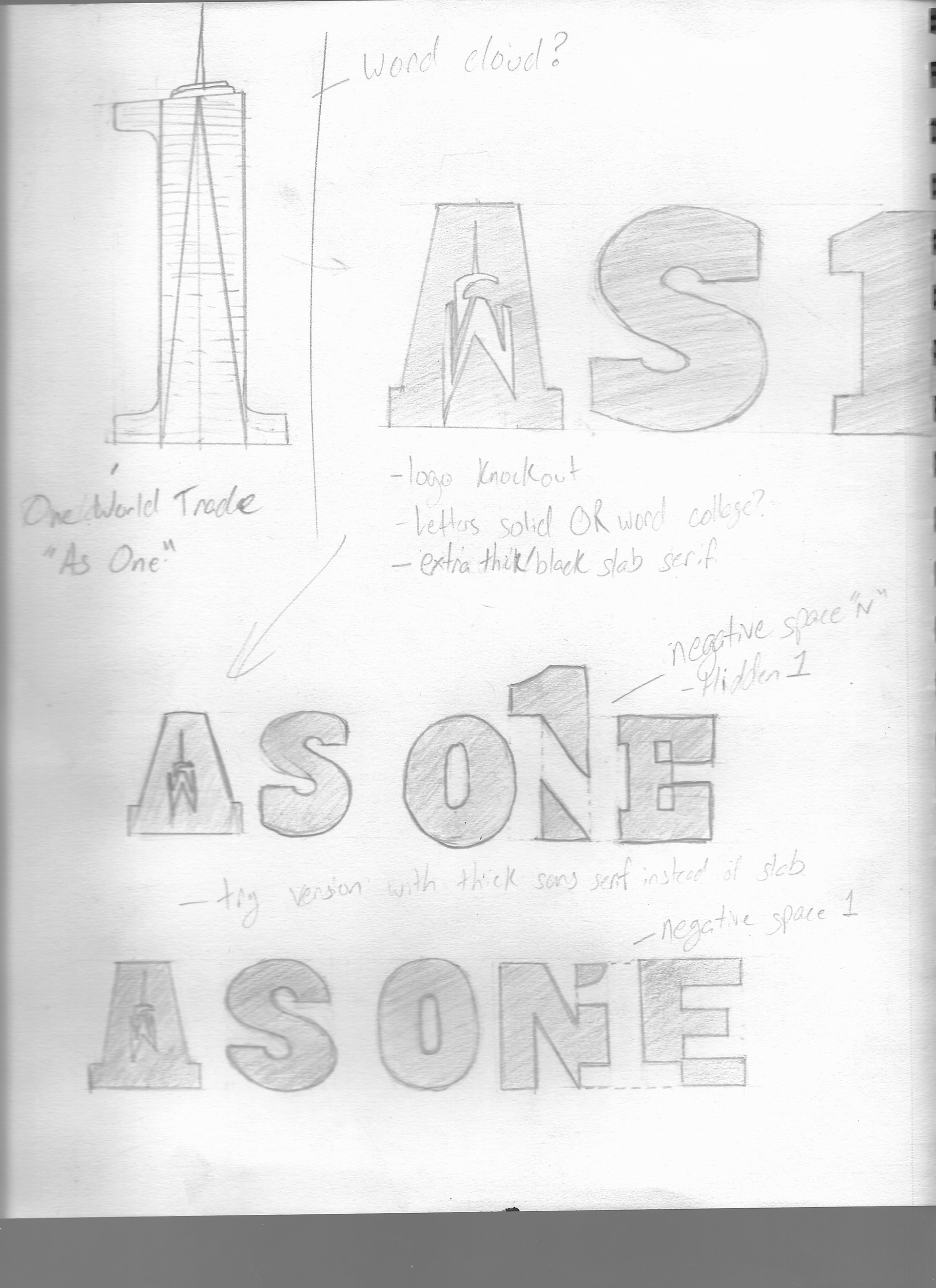 As One Sketches p2