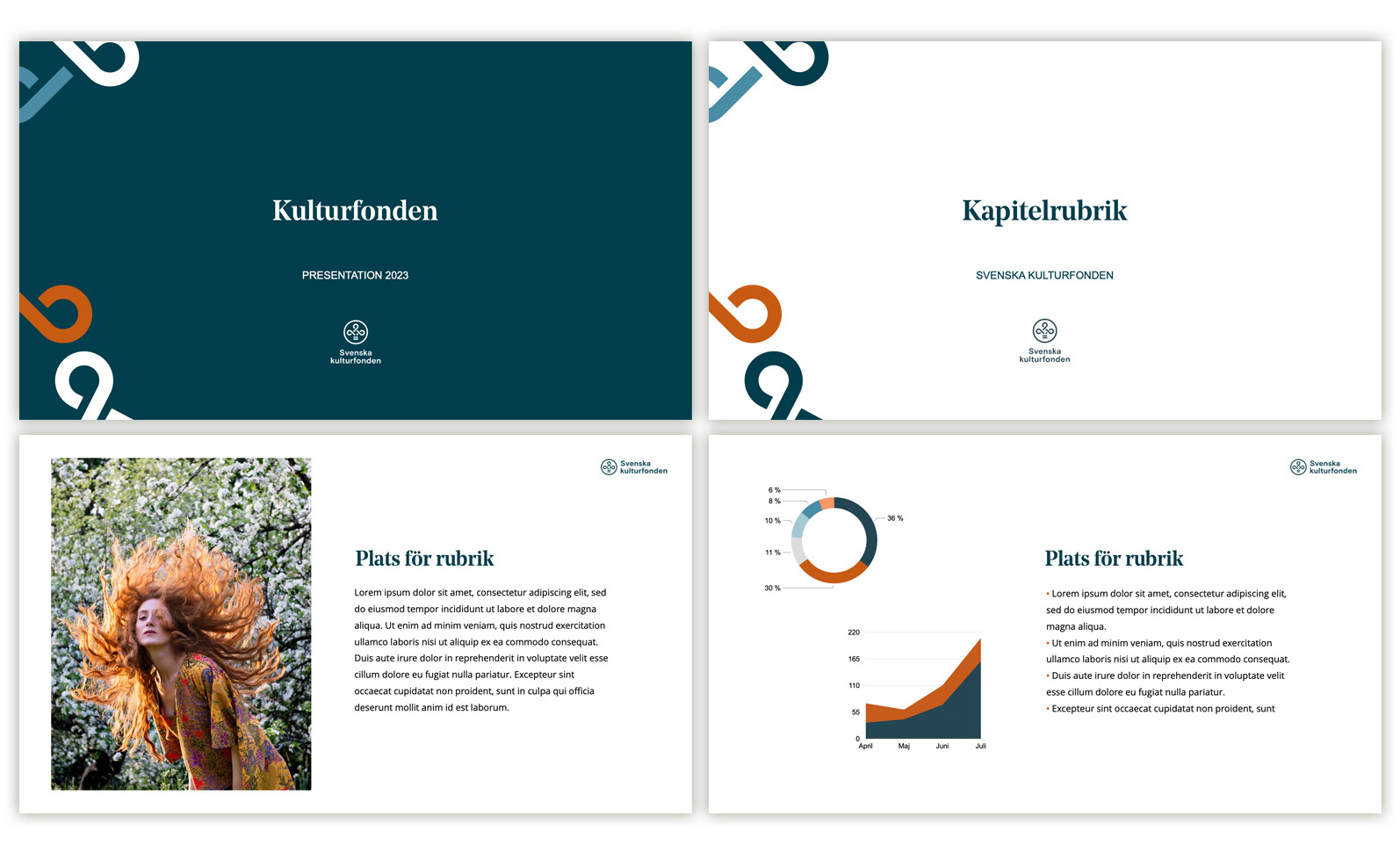 sample pages of powerpoint presentation