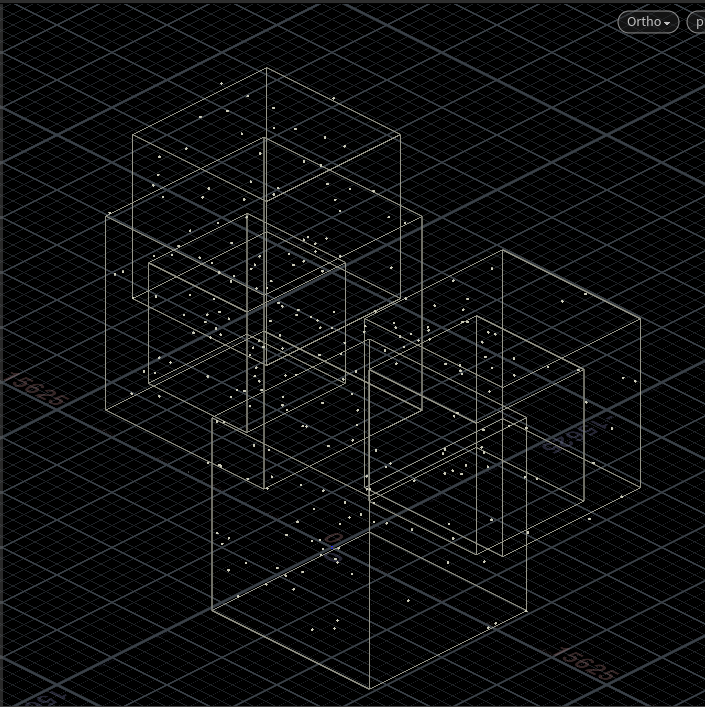 Procedural process 02