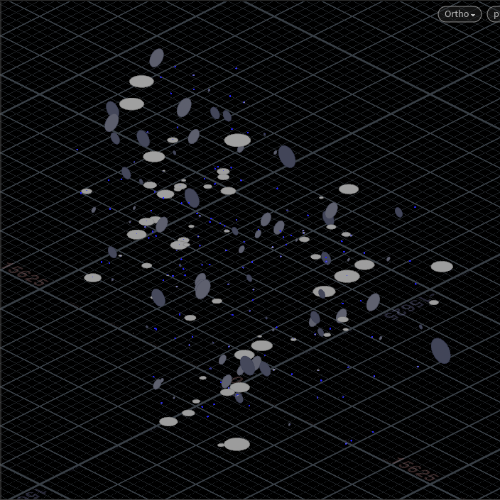 Procedural process 03