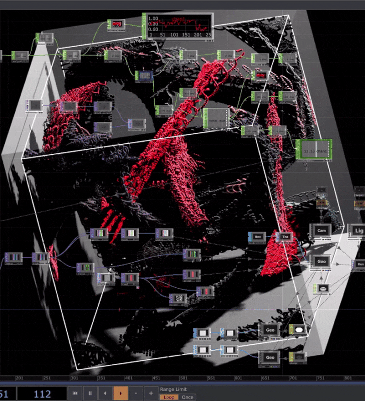 Screen-record // real-time audiovisual with network overlay