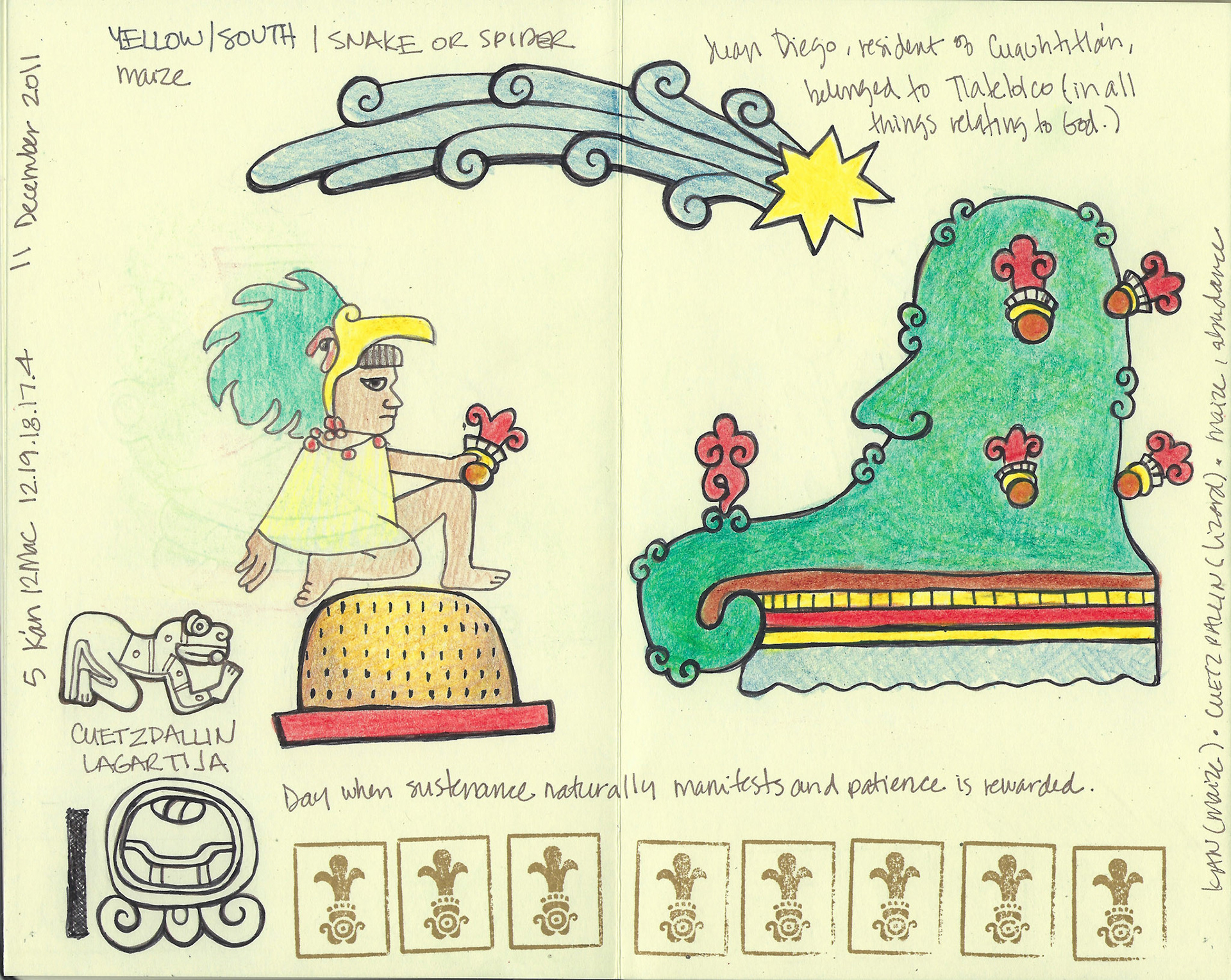 Sketchbook 1: The Apparition, page 5