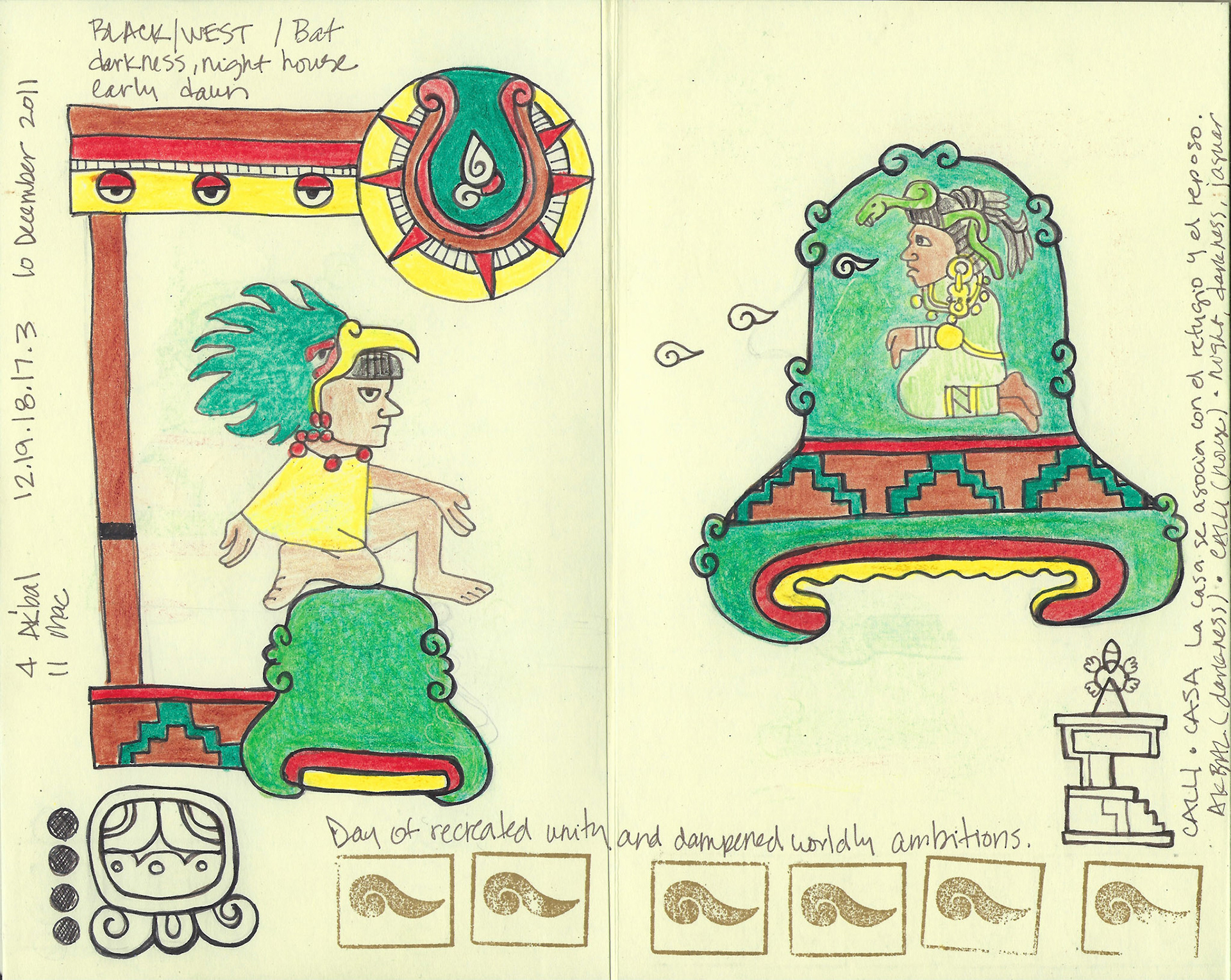 Sketchbook 1: The Apparition, page 4