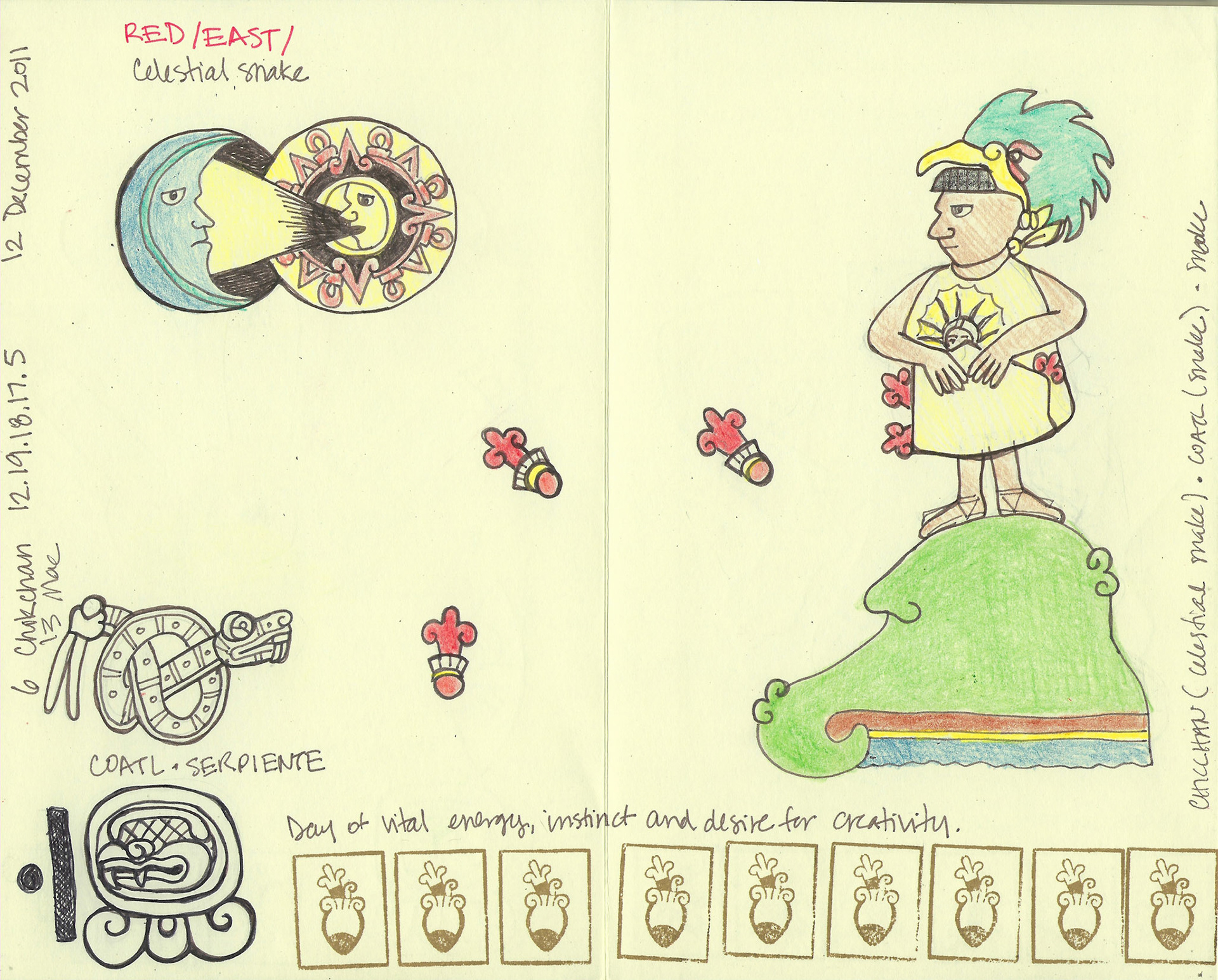 Sketchbook 1: The Apparition, page 6