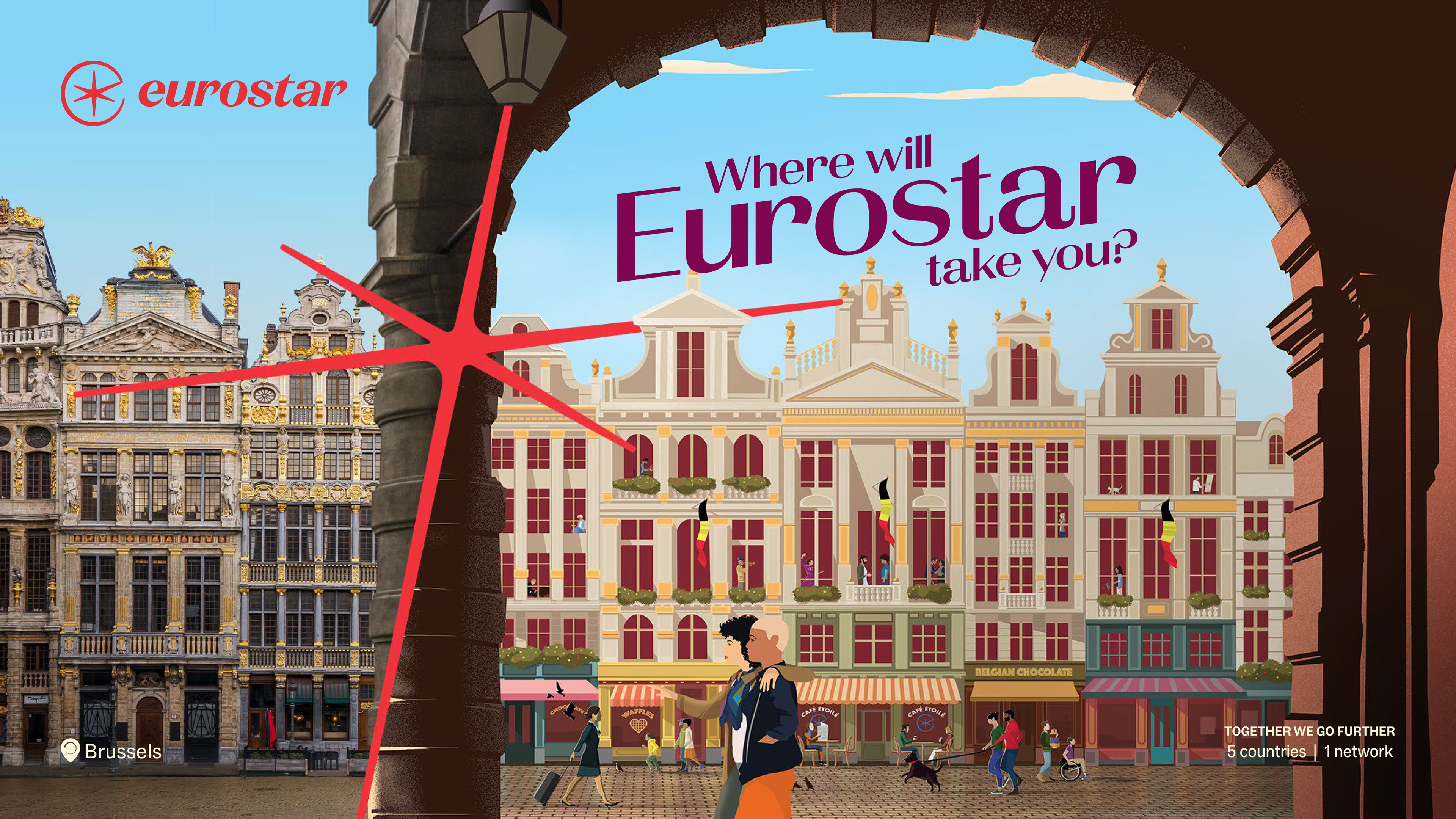 Brussels Landscape Master
