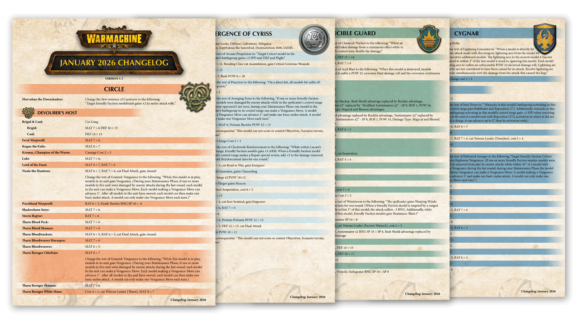 Warmachine January 2026 Changelog