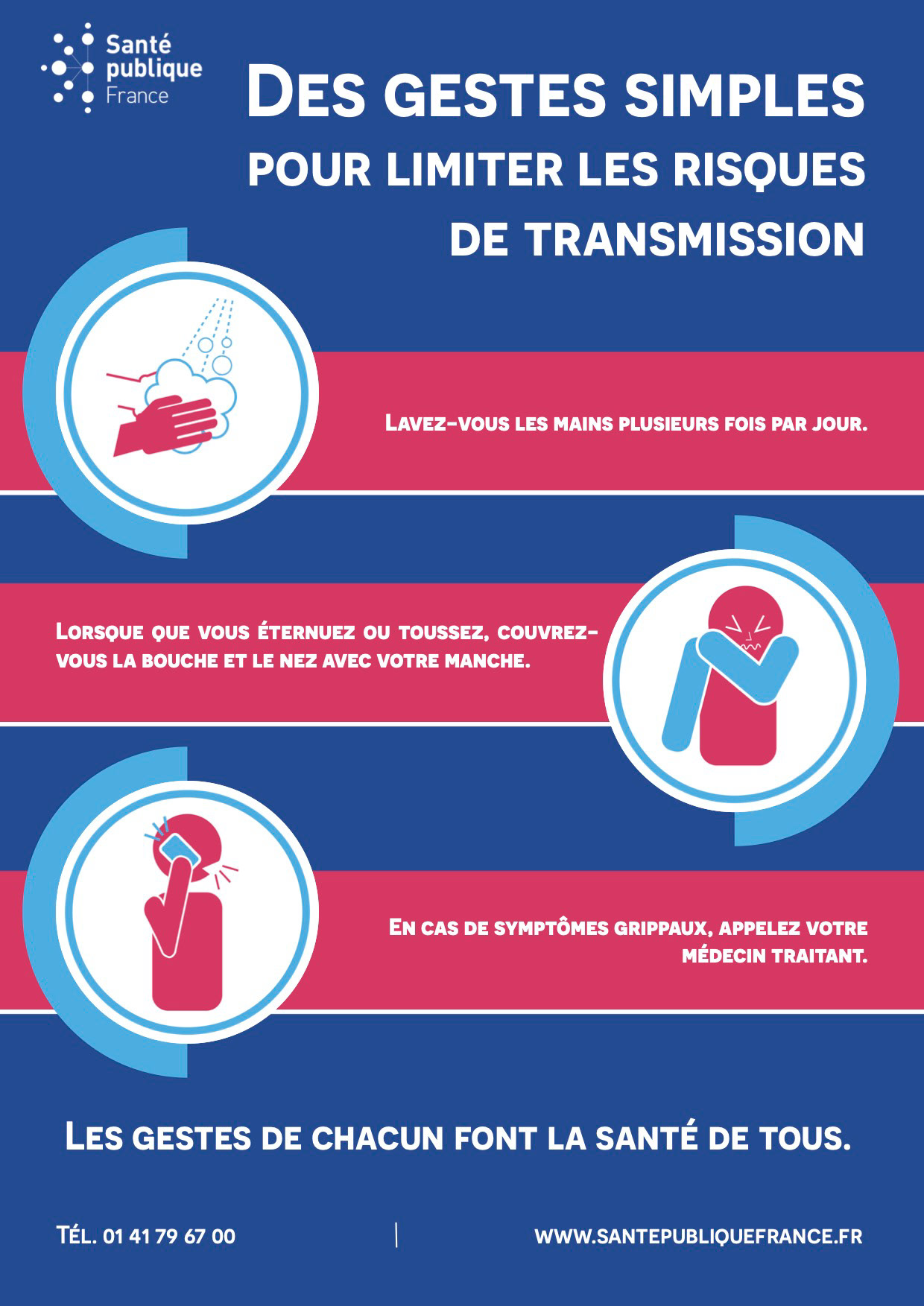 Projet Sensibilisation Santé
