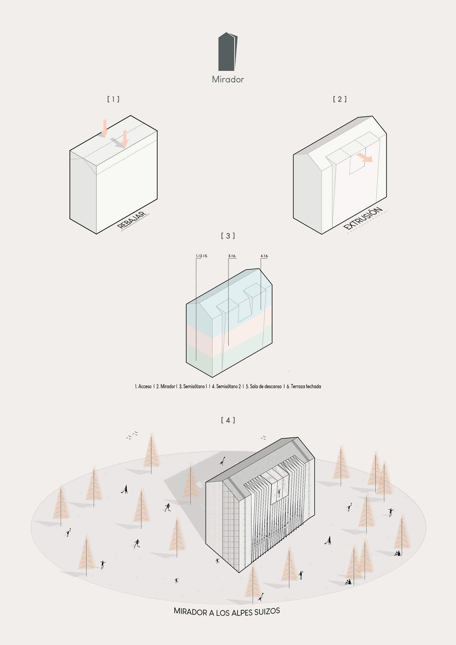 Mirador a los Alpes Suizos