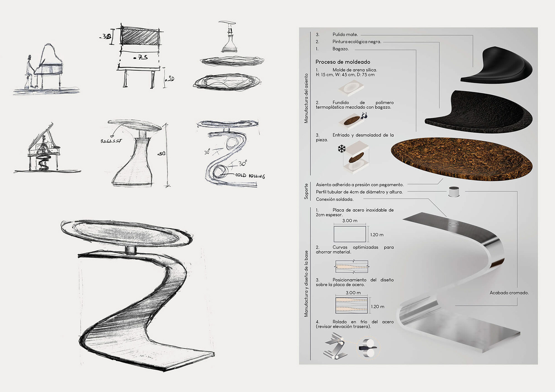 Sketch | Proceso de elaboración