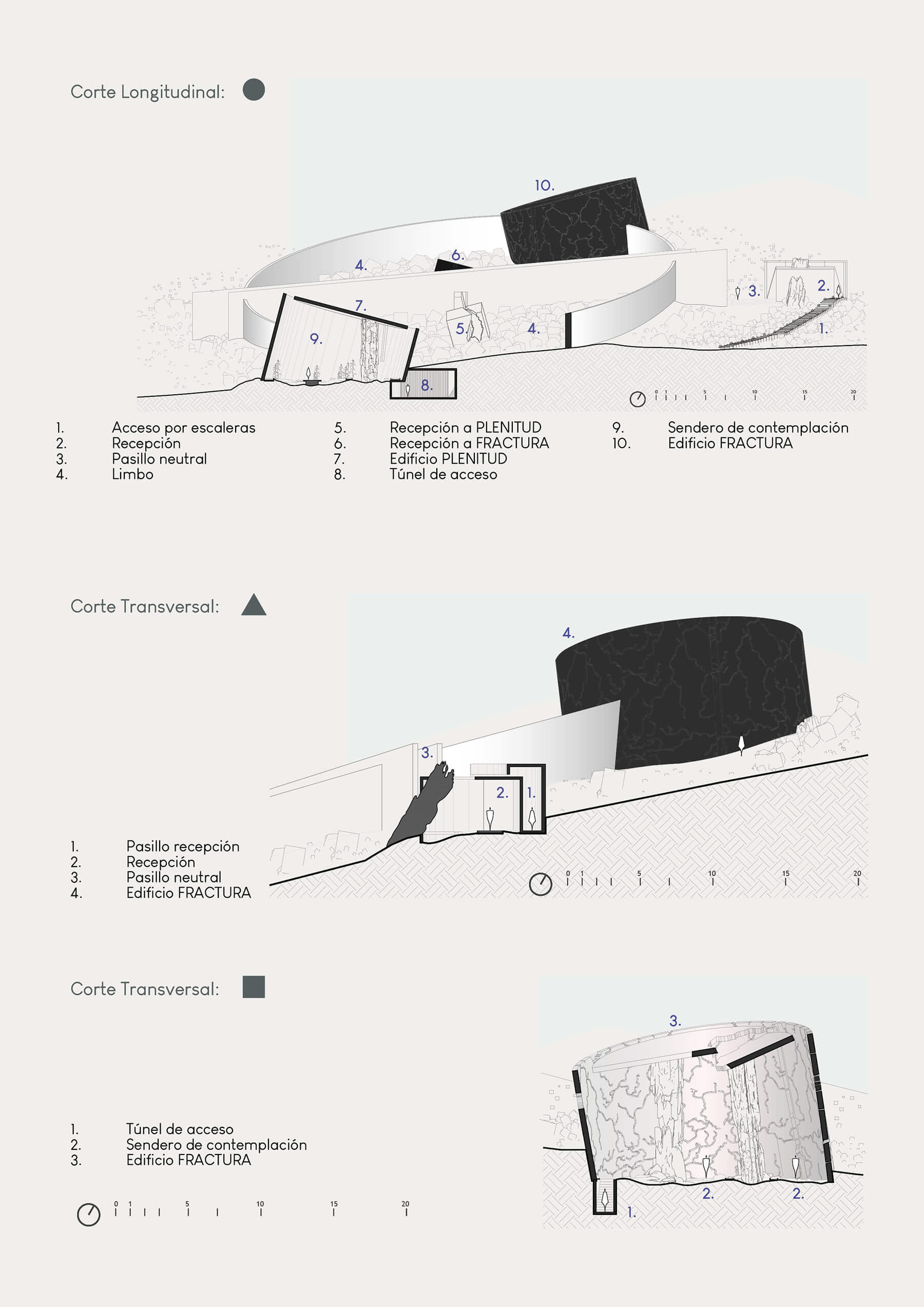 Cortes arquitectónicos