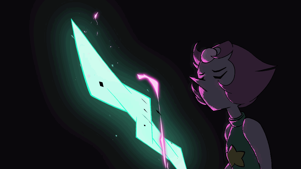 Responsibilities: All Aspects