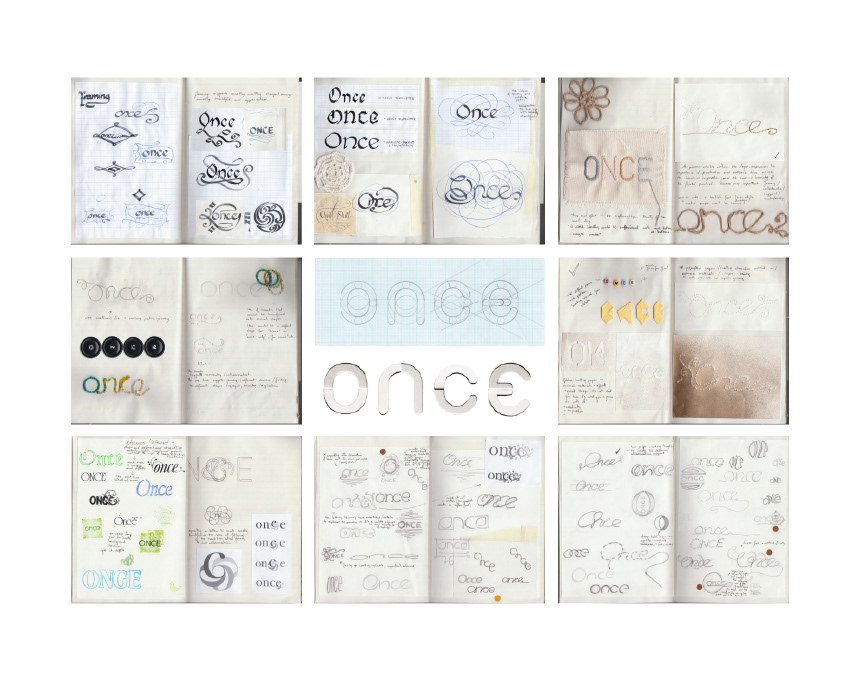 Some initial ideas for this project