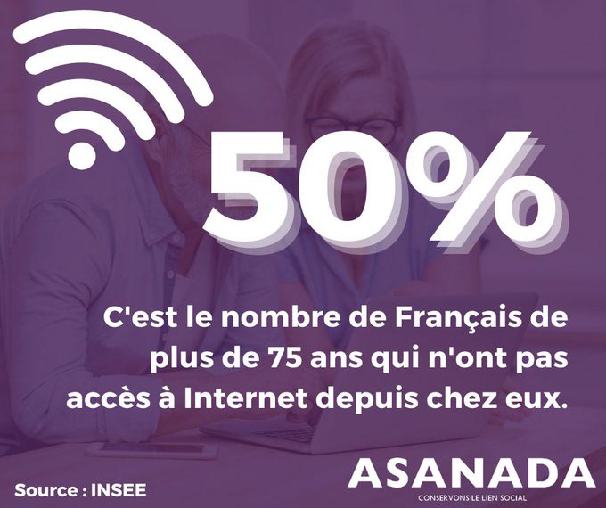 Exemple de post