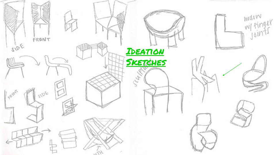 ideation sketches