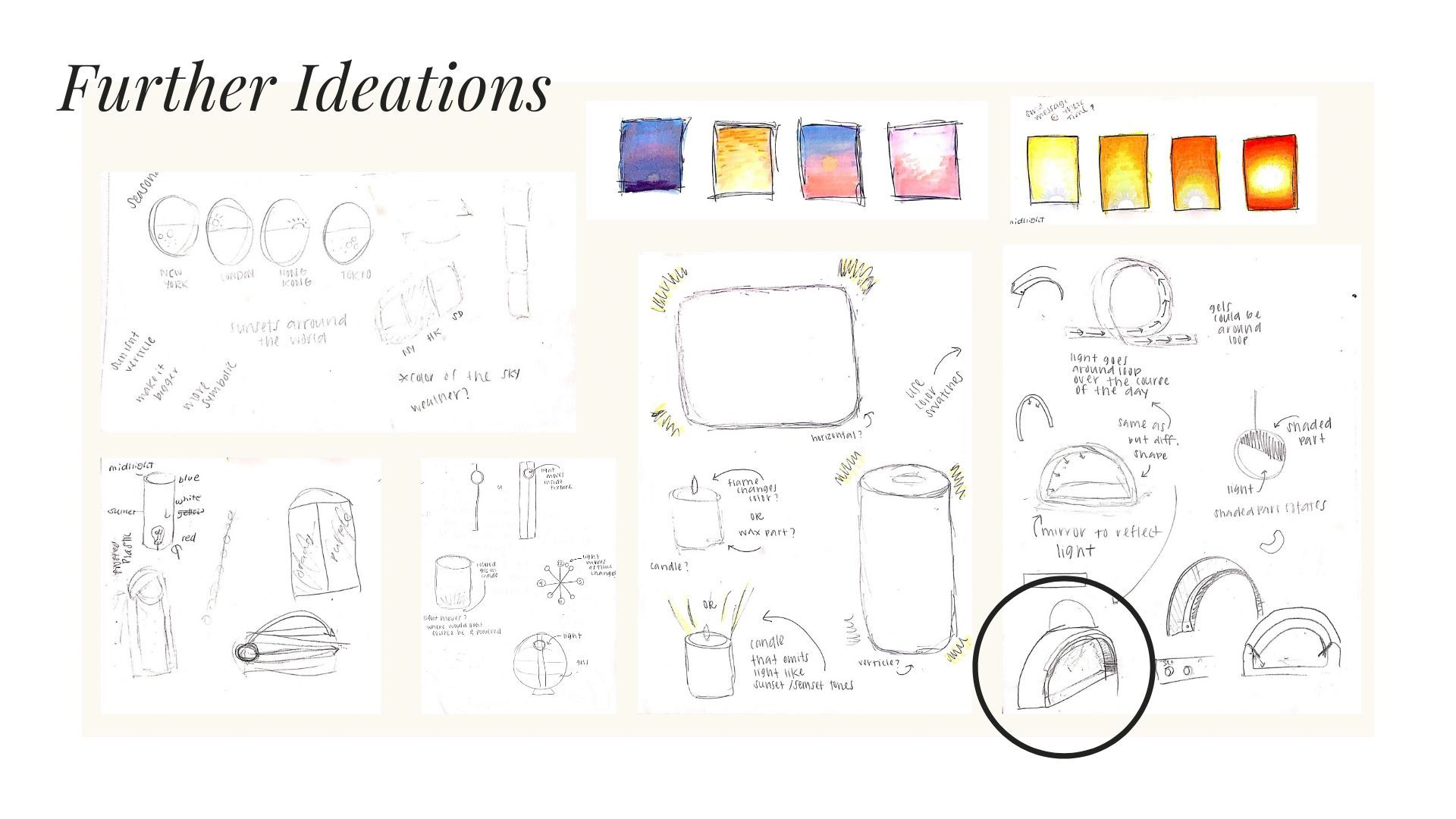 ideation sketches