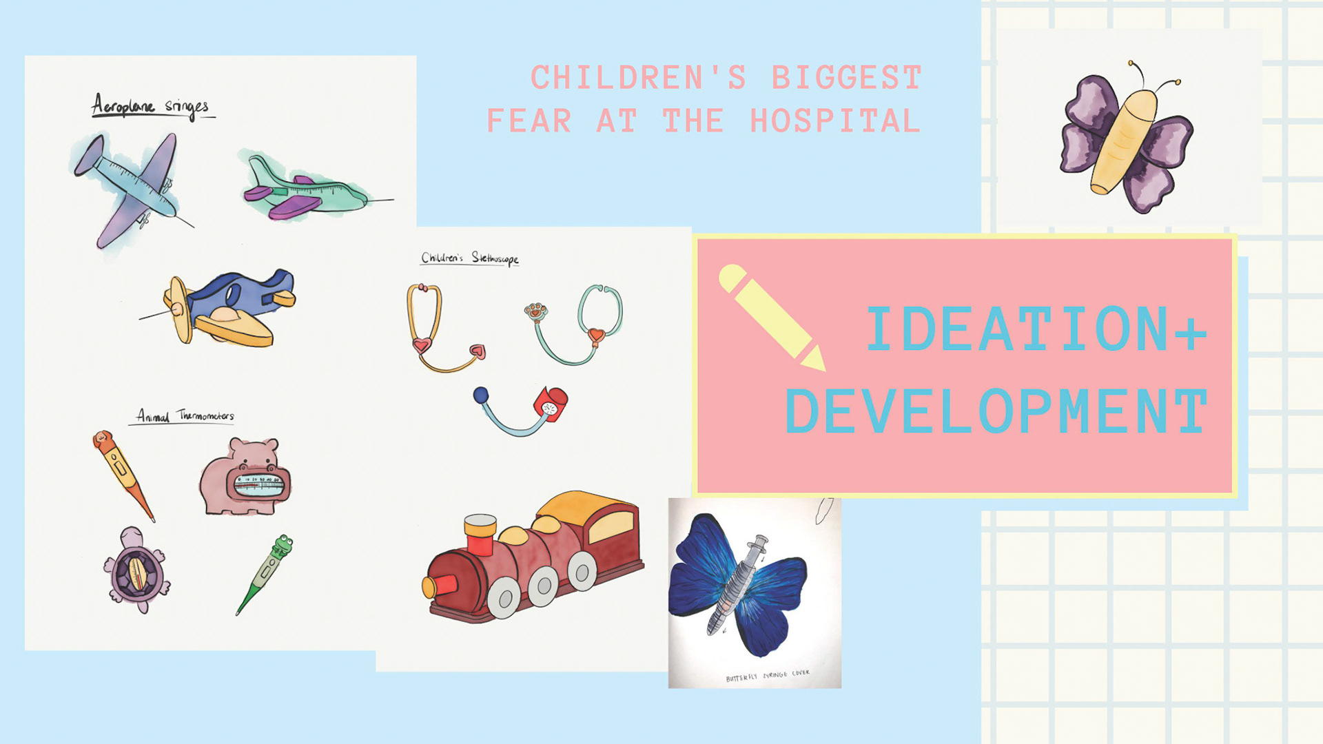 ideation development