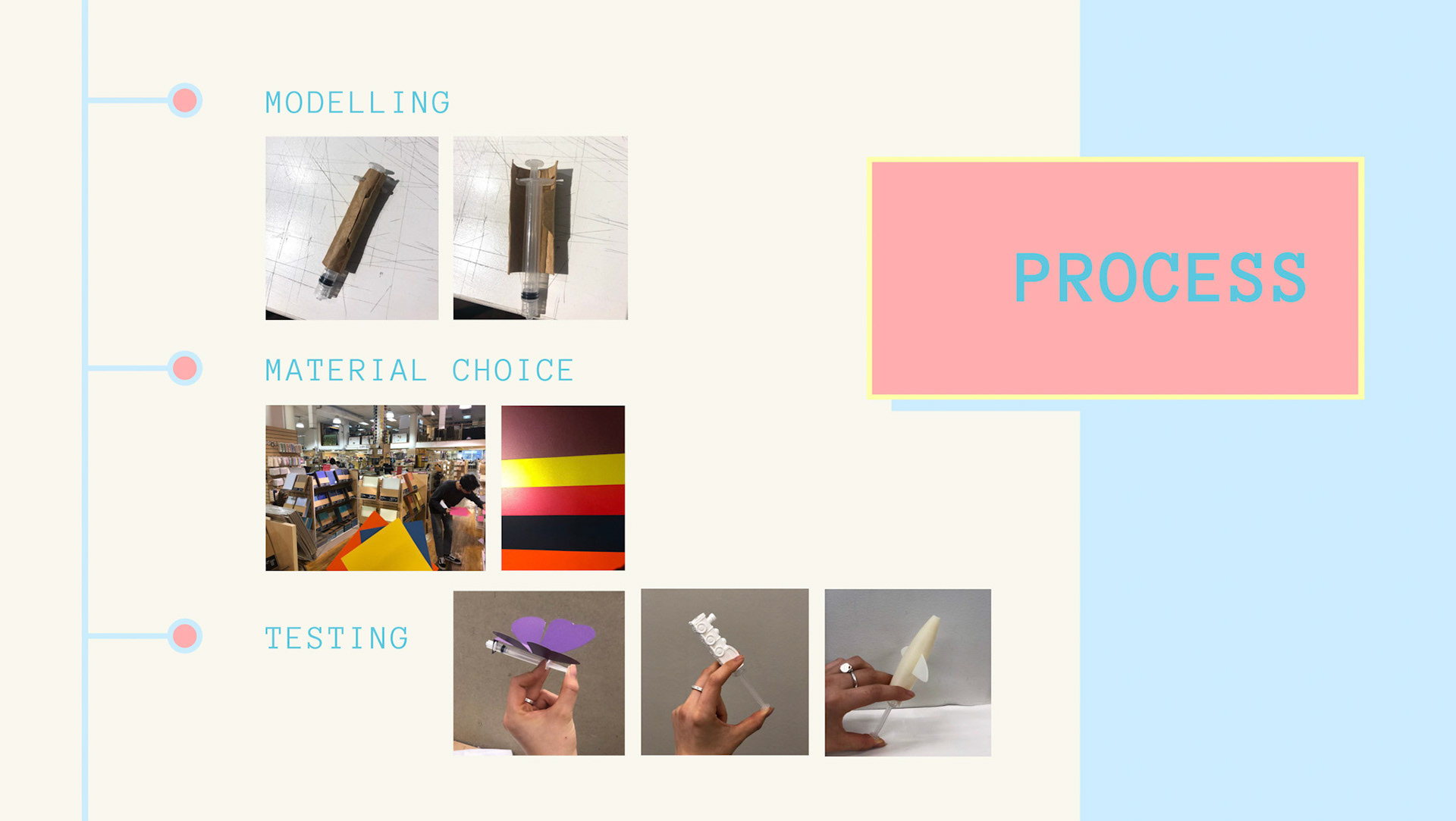 our process