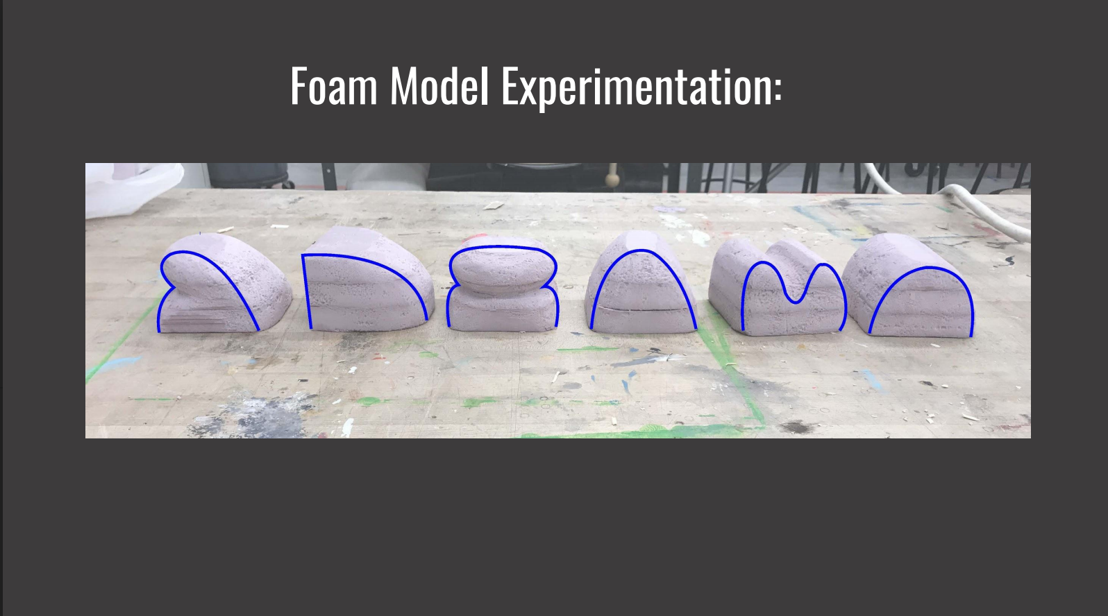 model explotations