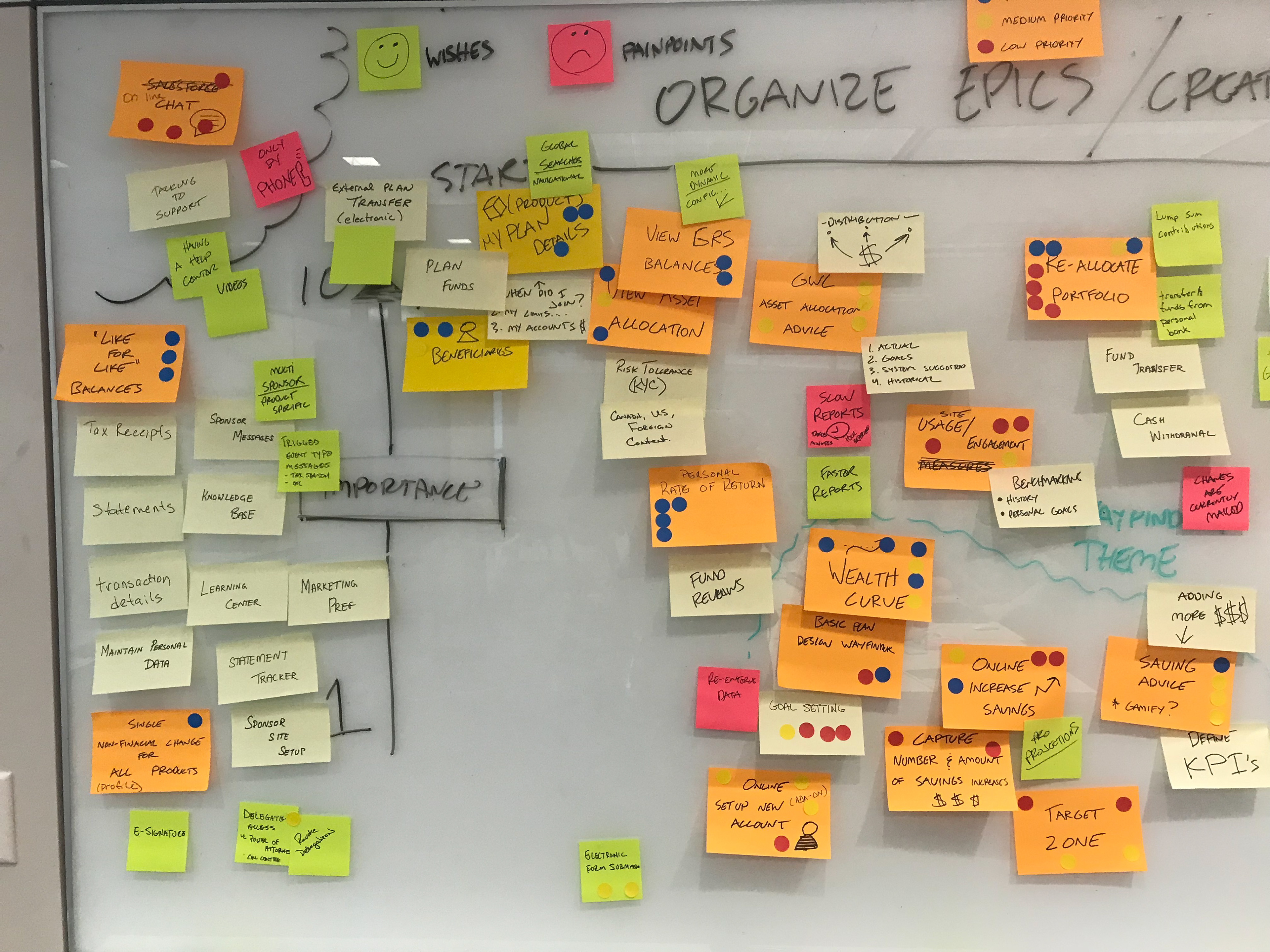 Stickies Stickies Stickies