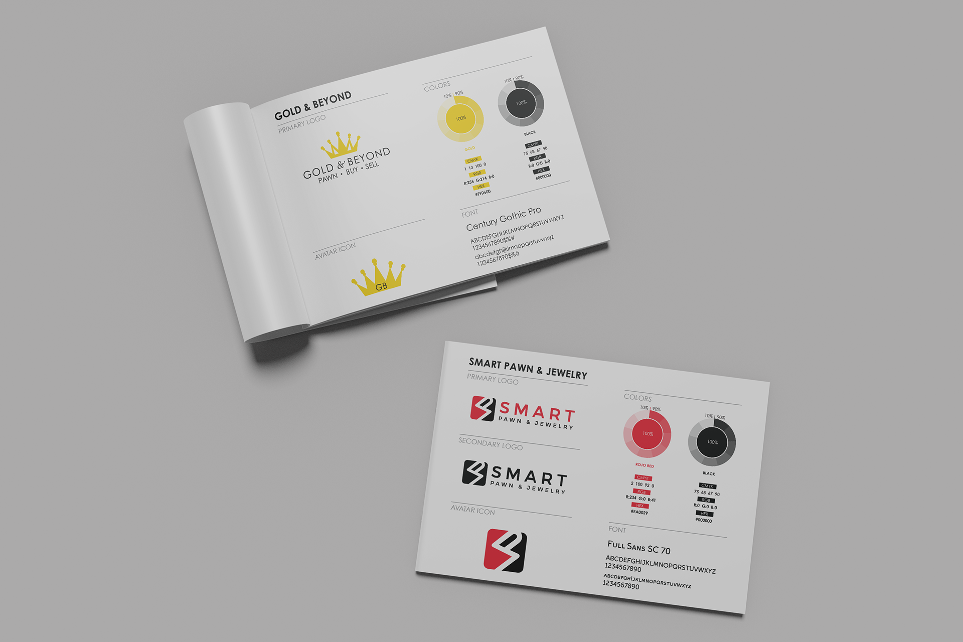 Field Branding