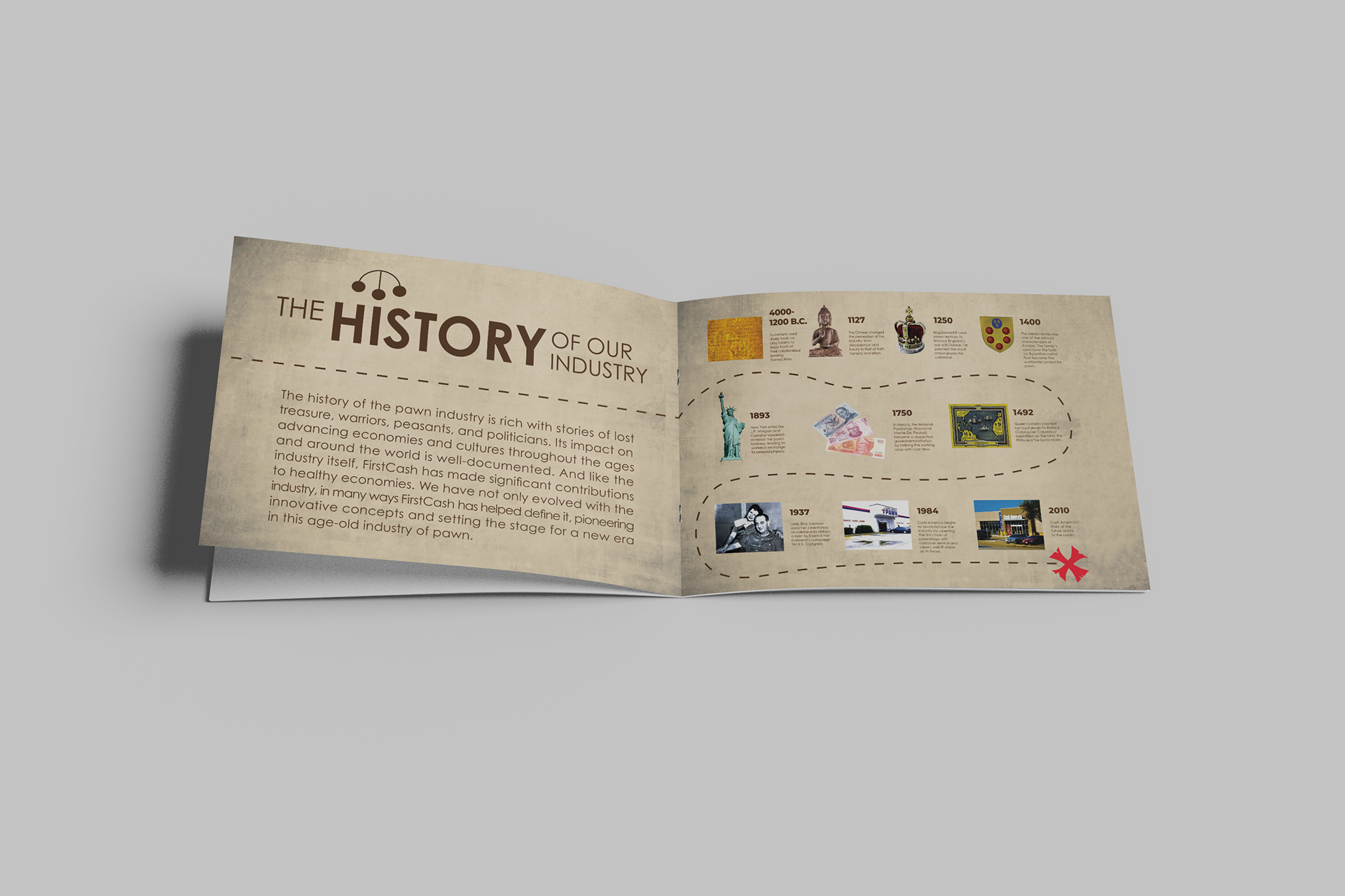 The History of Our Industry