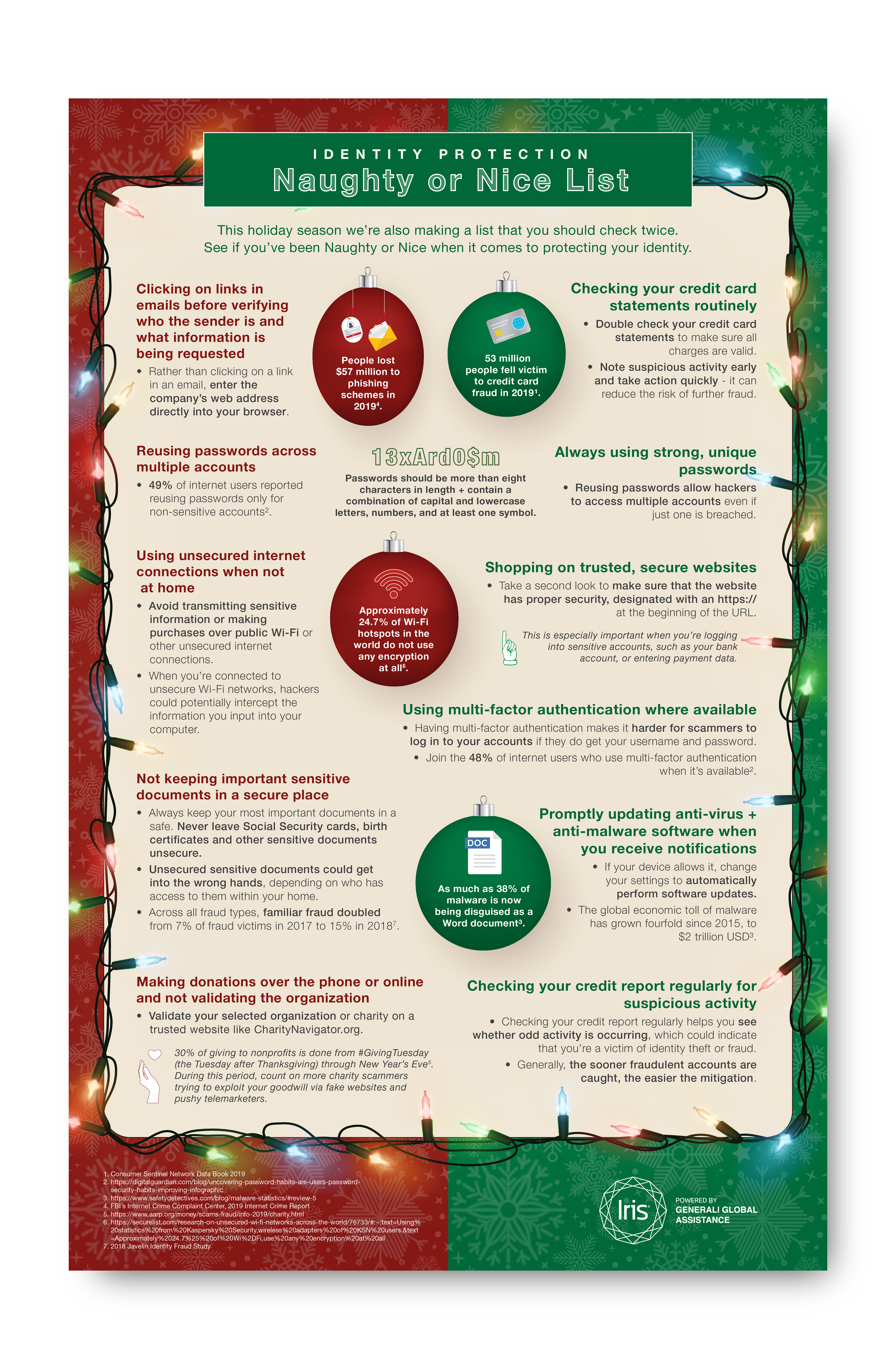 holiday tips for identity protection (2020)