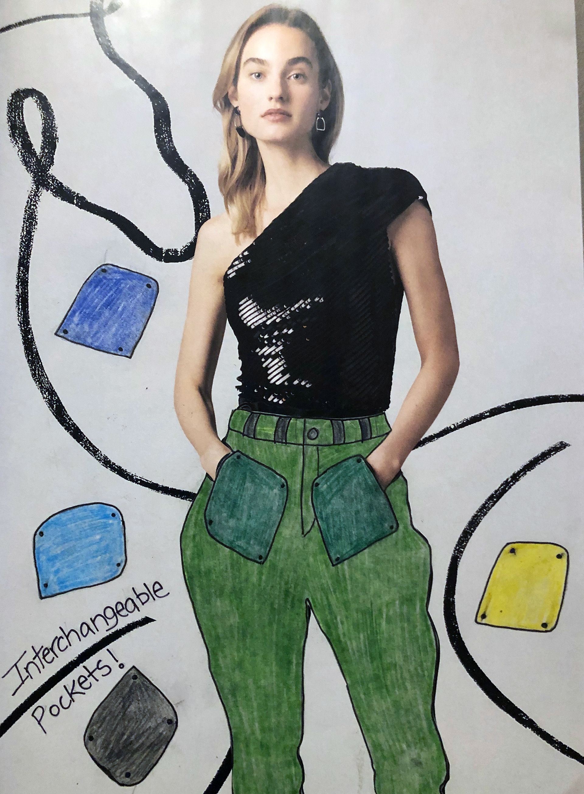 Sketch of imaginative PPC in a fashion magazine.