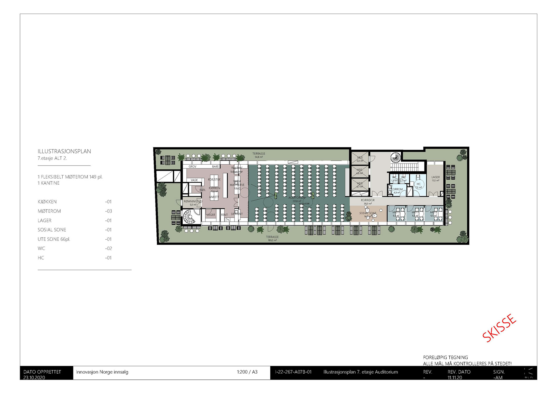 Illustrasjonsplan 7. etasje Kantine/auditorium