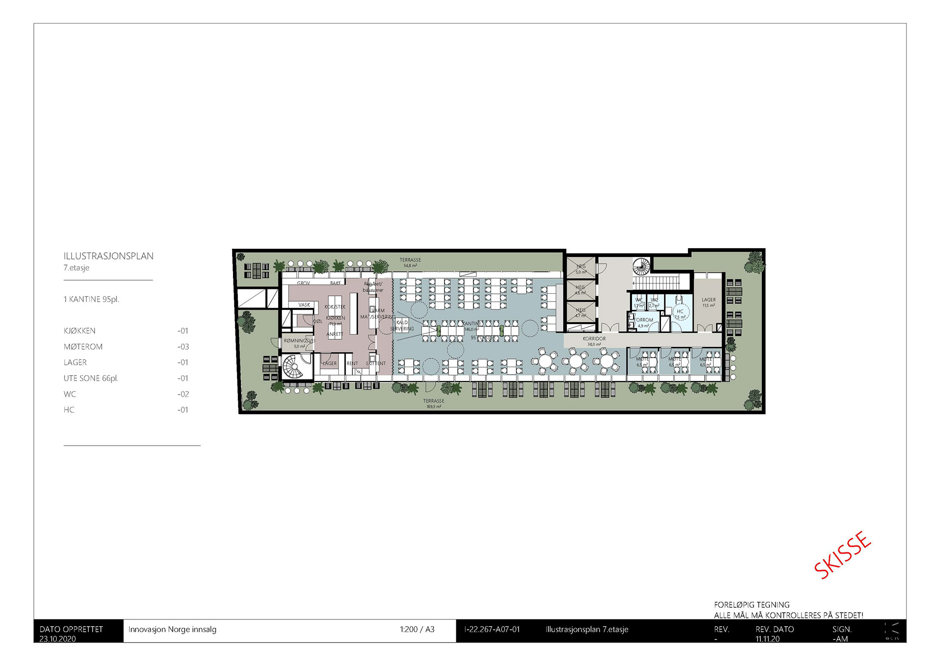 Illustrasjonsplan 7. etasje Kantine/auditorium