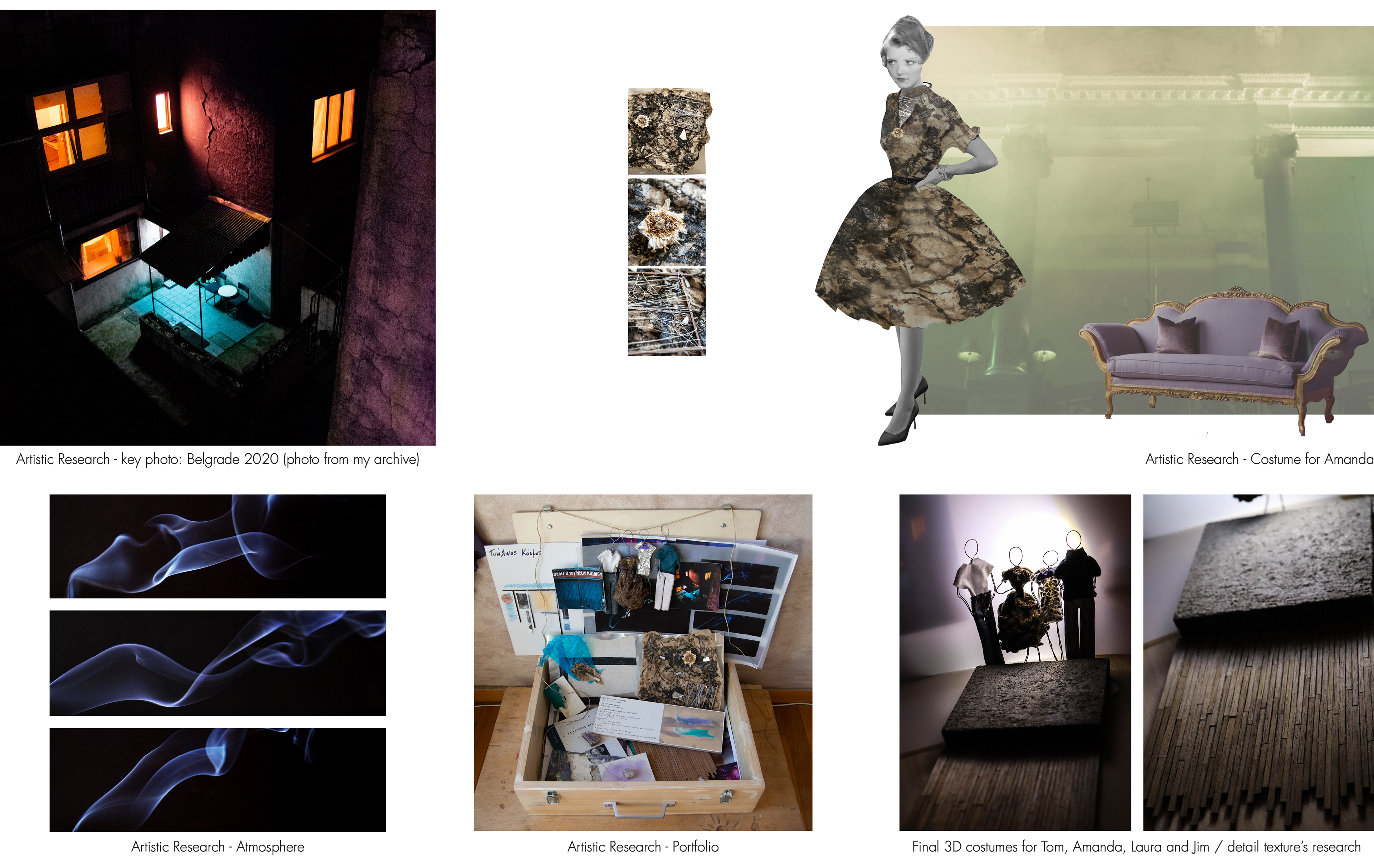 Artistic Research