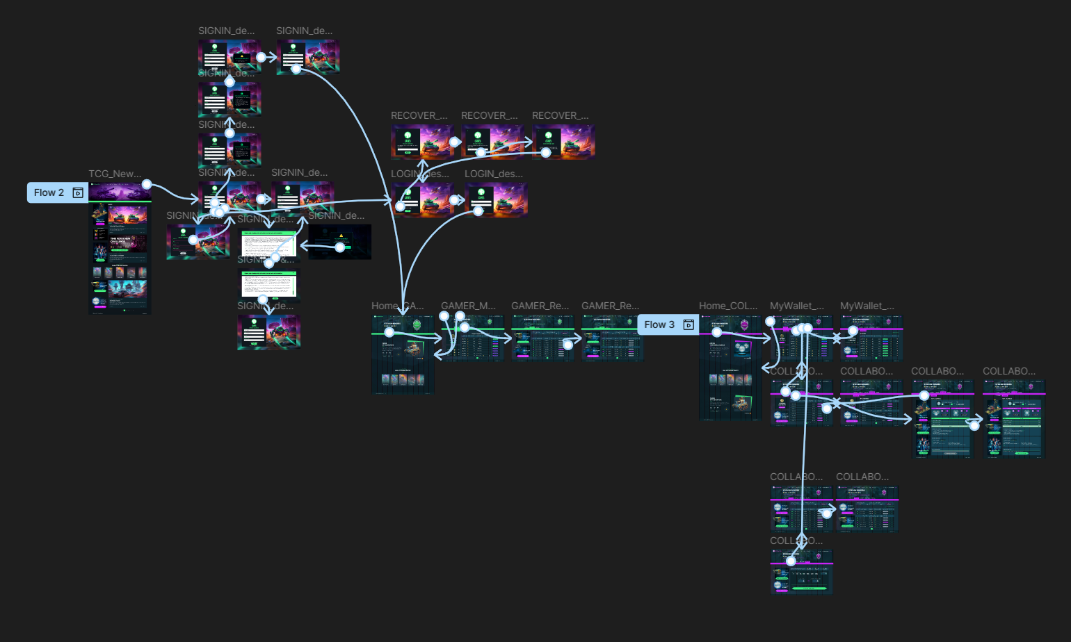 TCG V2 USER FLOW
