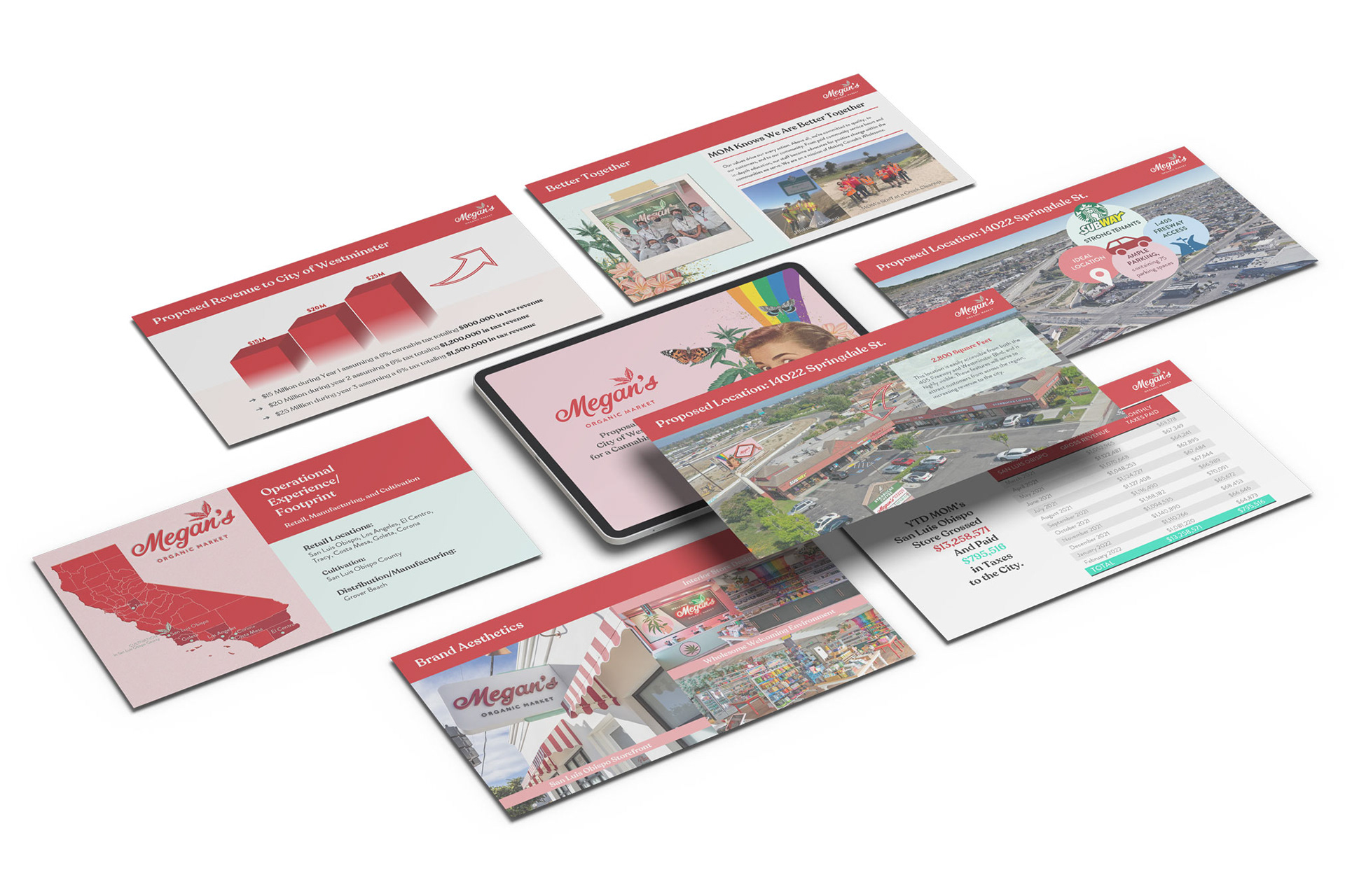 PowerPoint Presentations