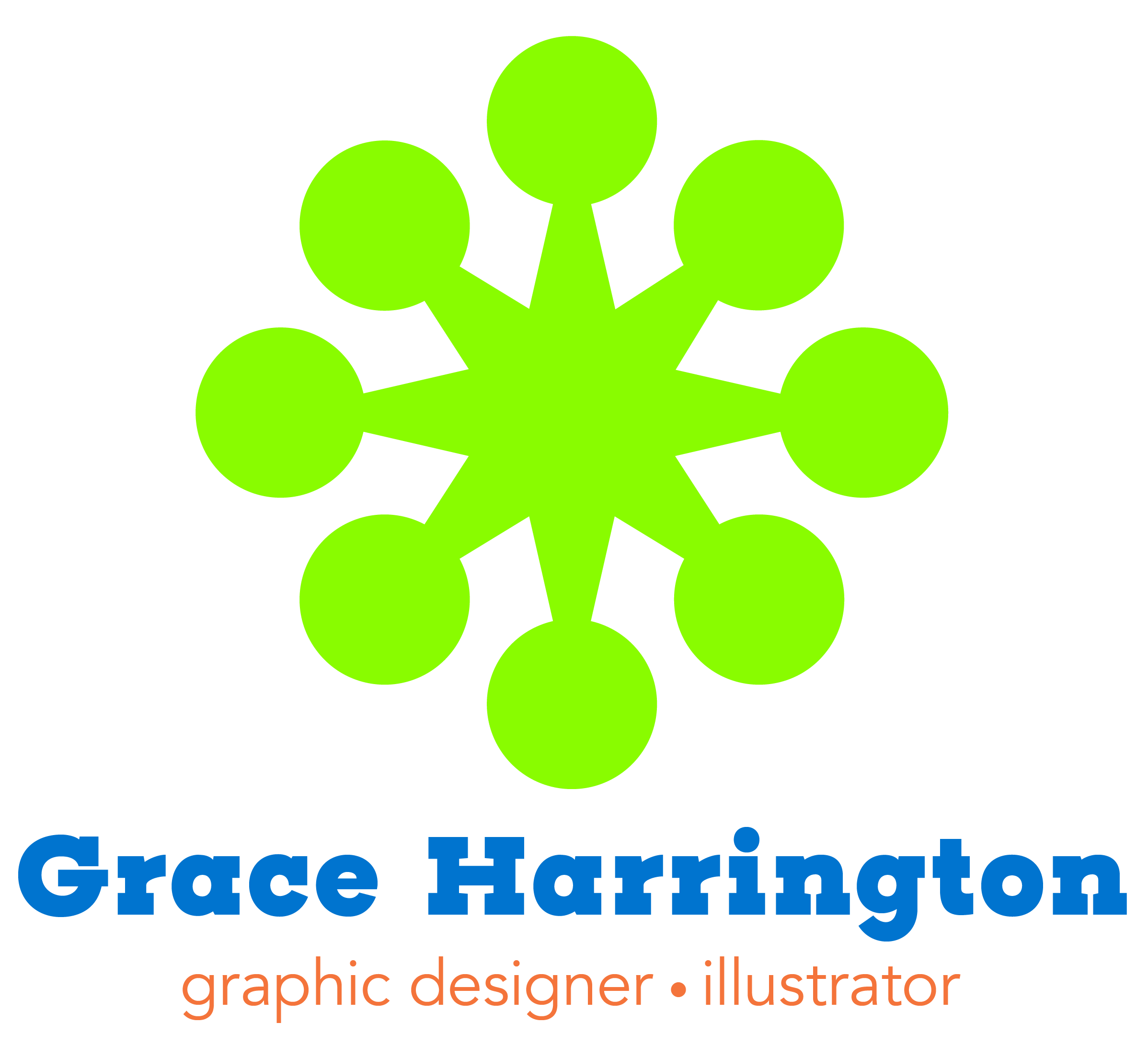 Grace Harrington