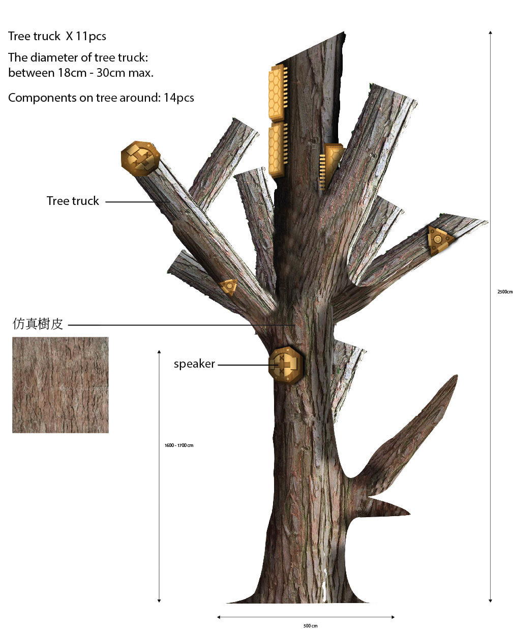Media Art Tree