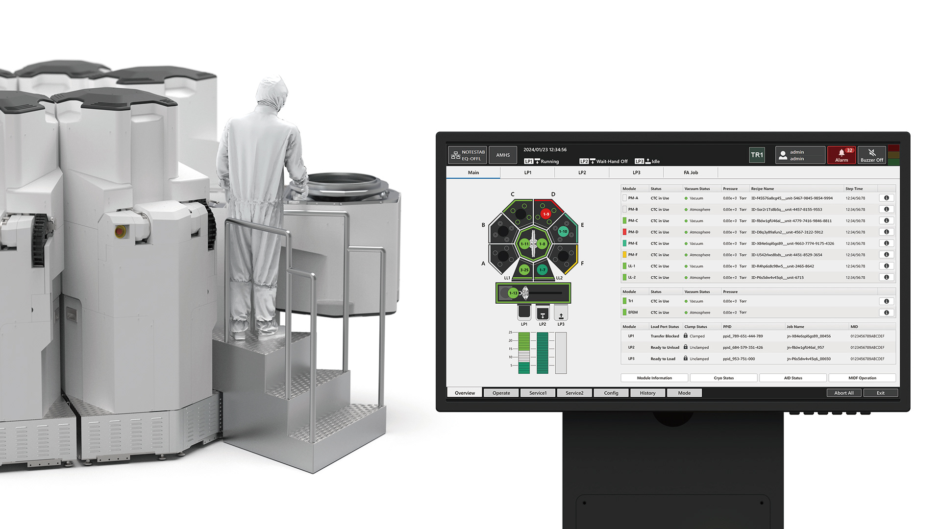 Product design of Adastra with consideration for maintainability, safety, and usability