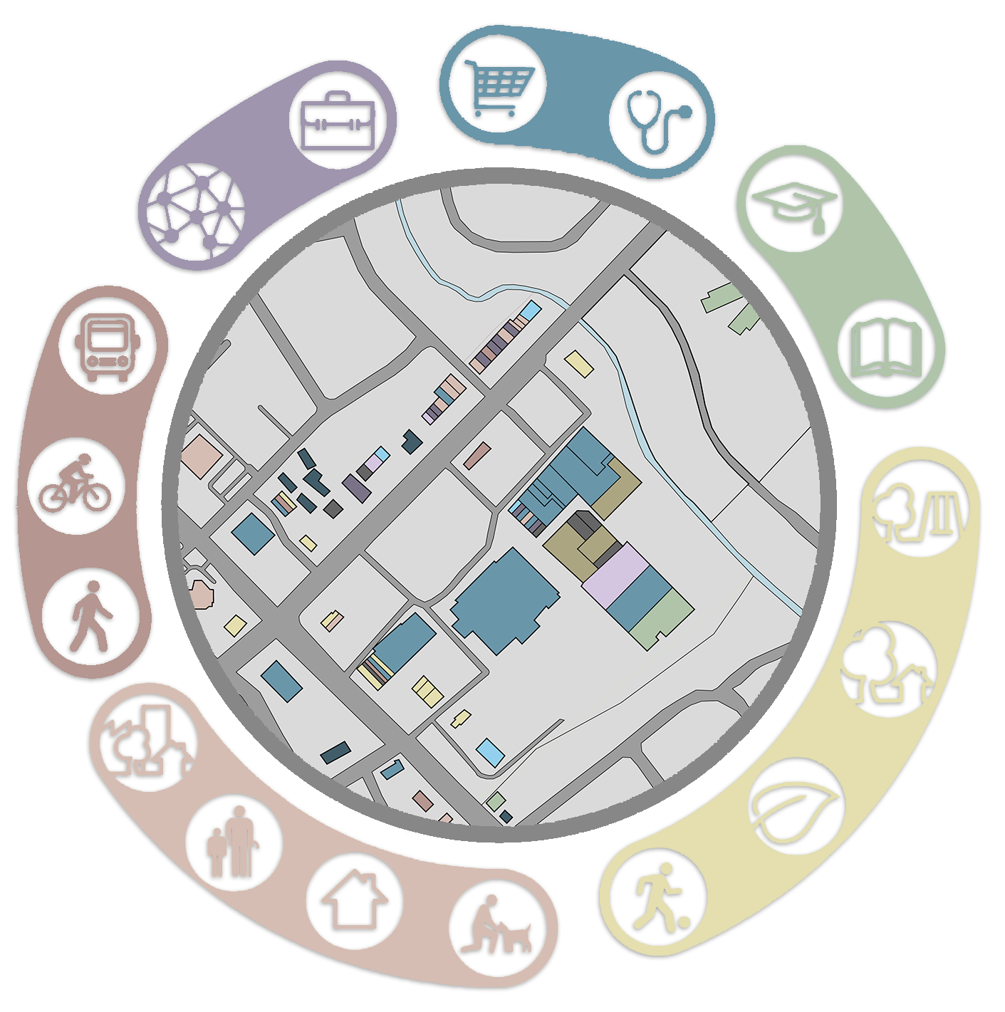 SITE ANALYSIS | 20 MINUTE CIRCLE