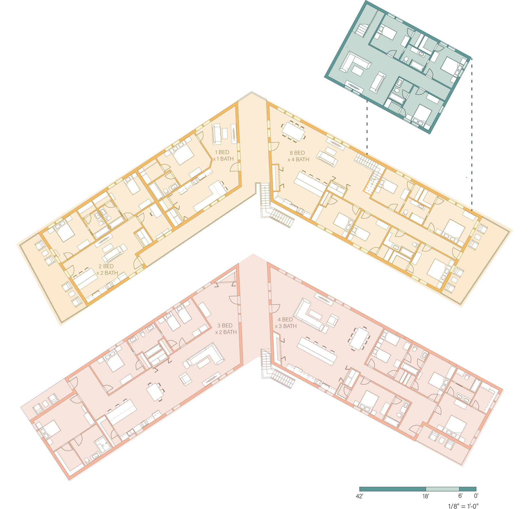 PLANS