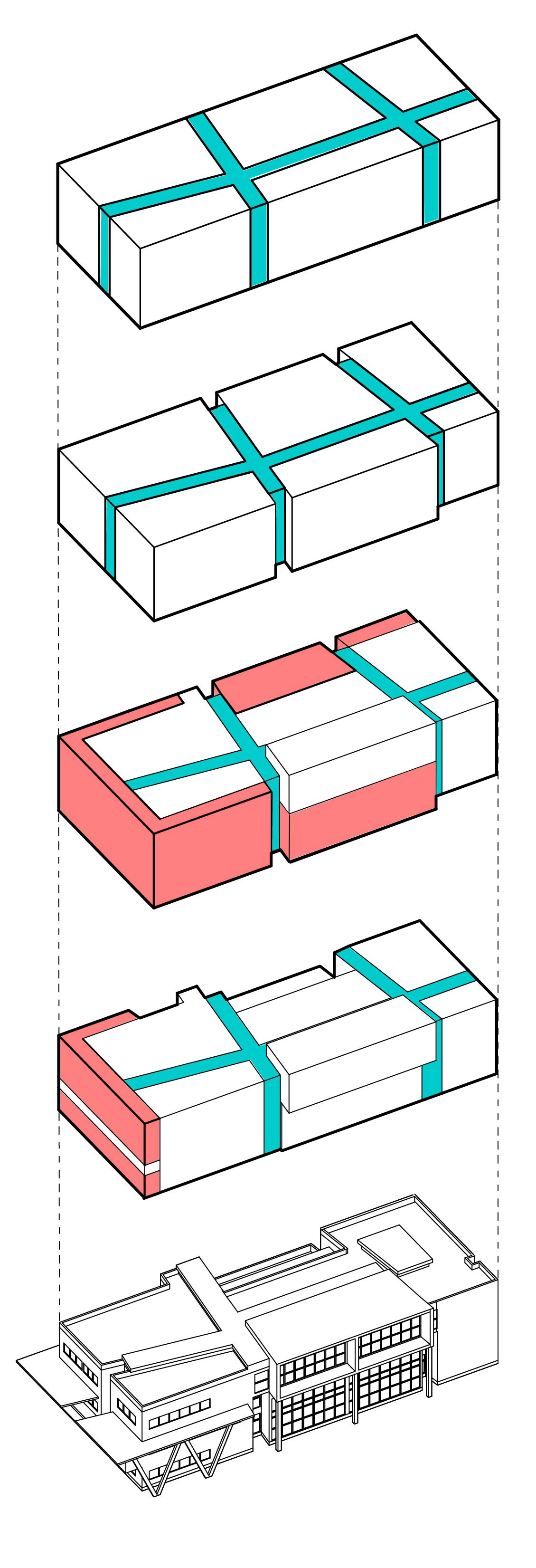 FORM GENERATION