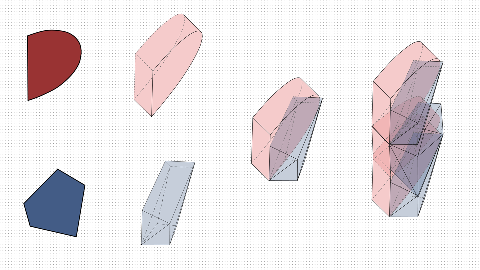 FORM GENERATION