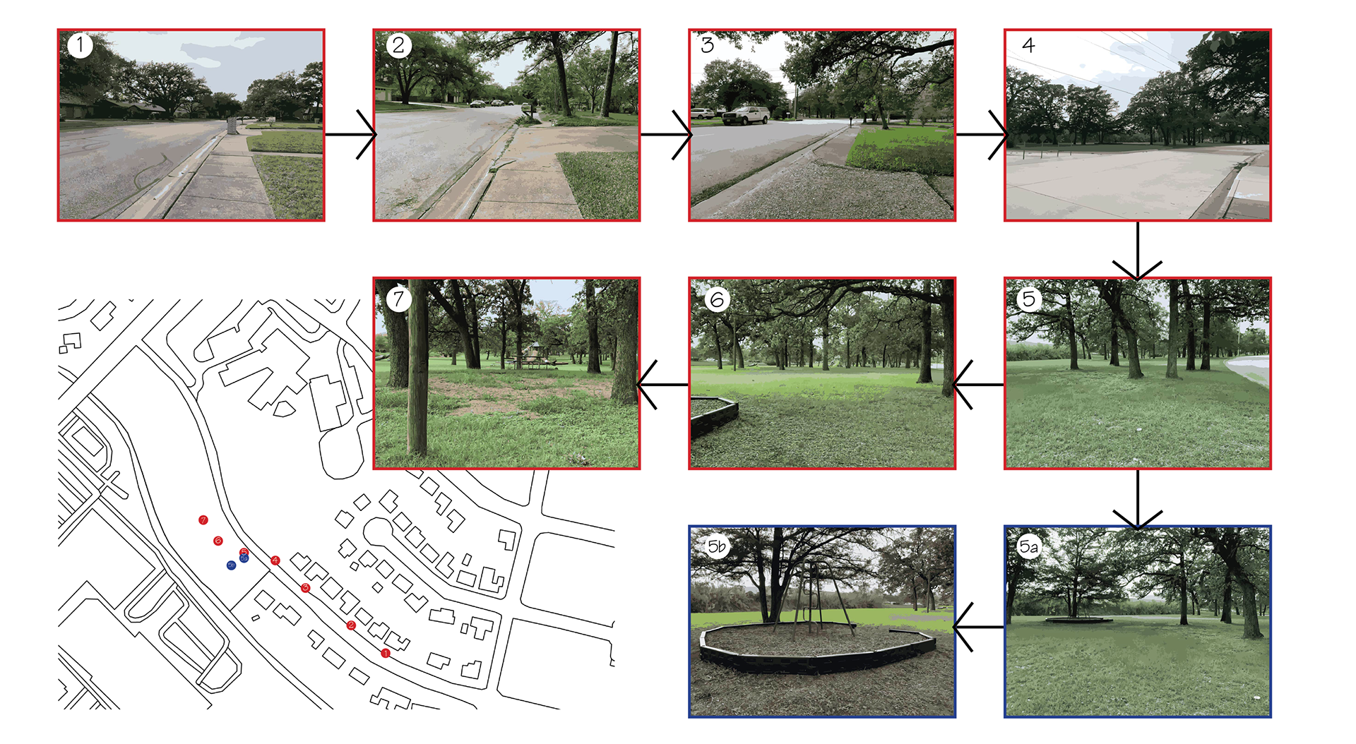 SITE ANALYSIS | SERIAL VISION