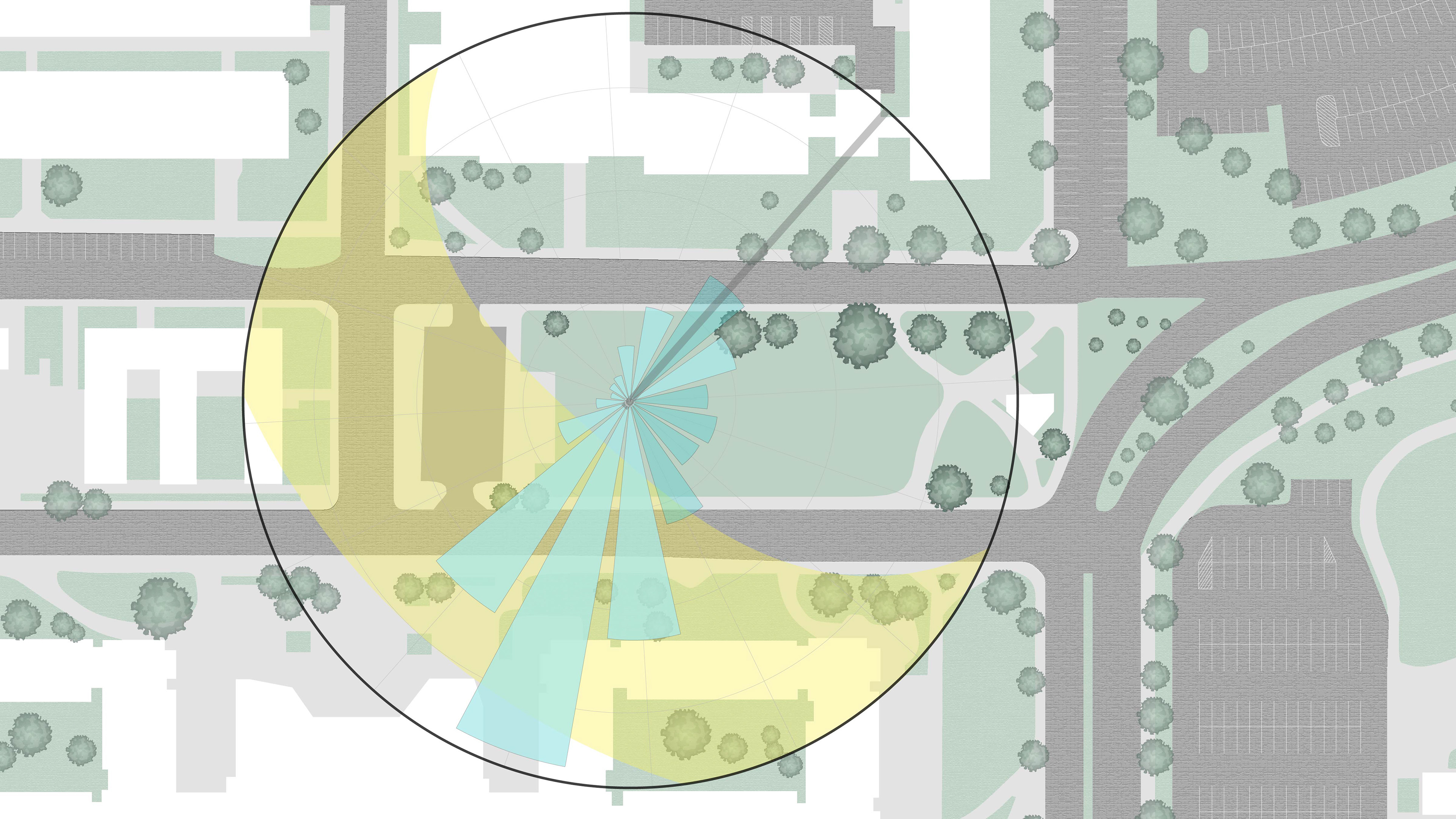 SITE ANALYSIS