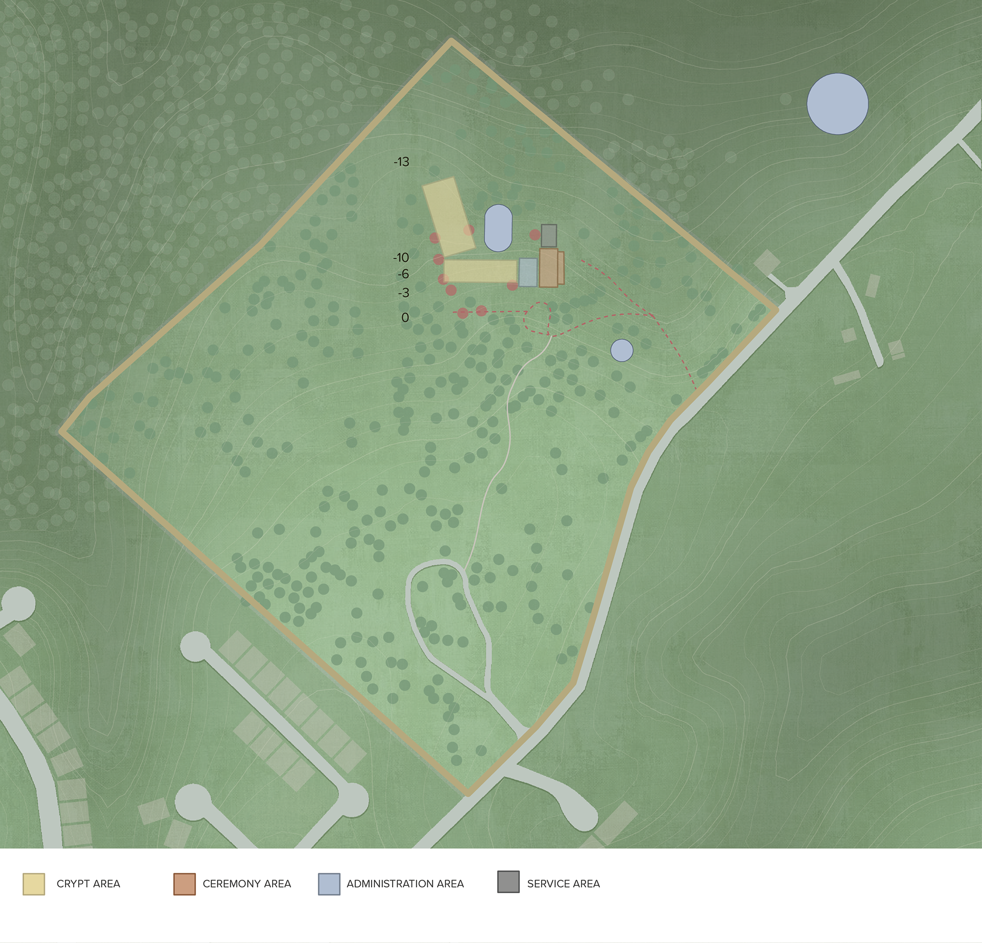Site Parti