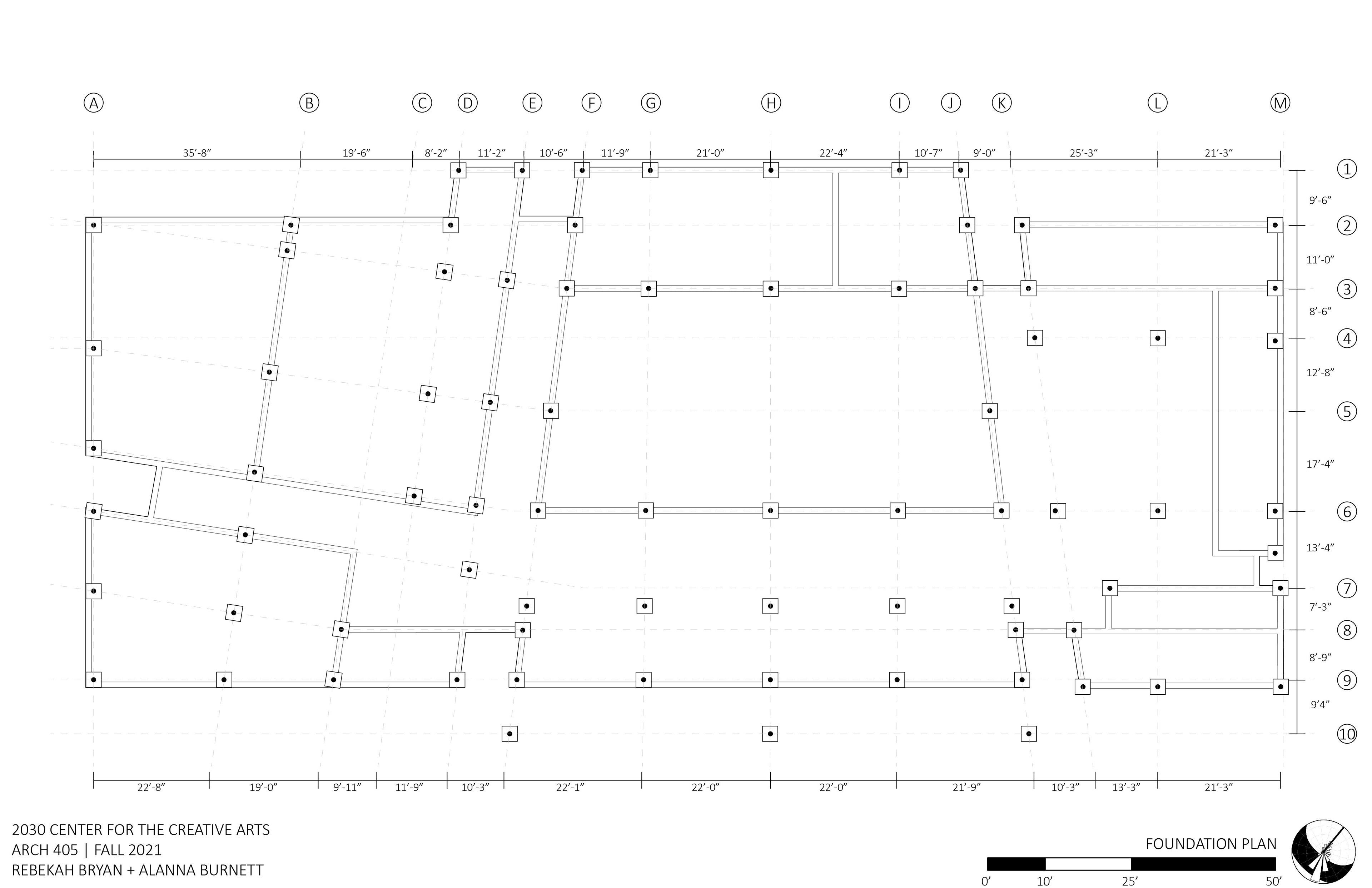 FOUNDATION PLAN